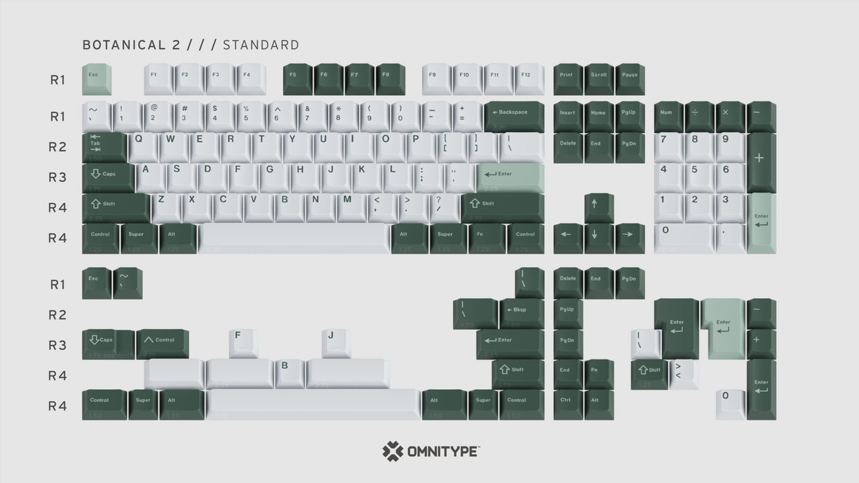 GMK Botanical 2 Keycaps