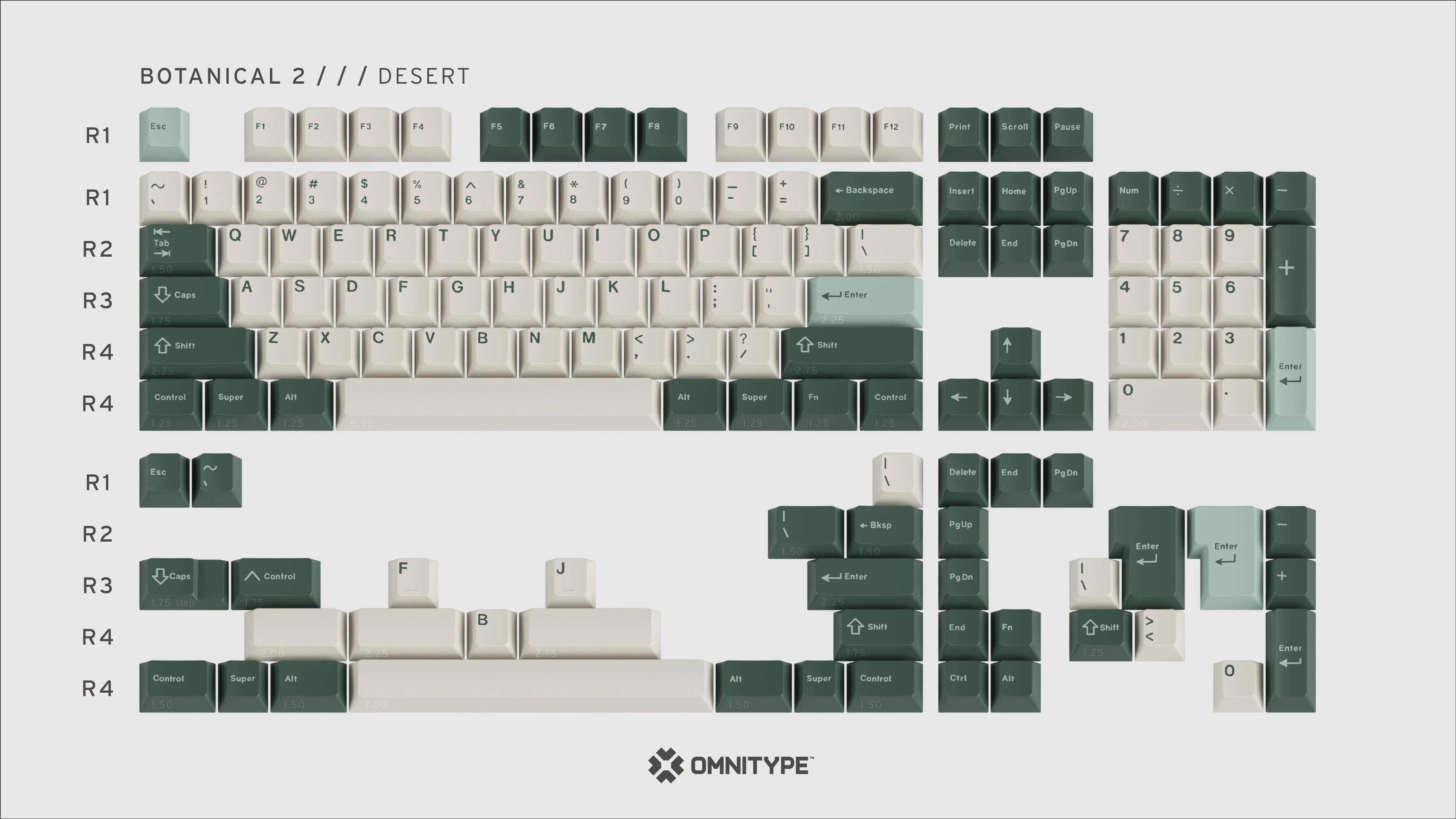 GMK CYL Botanical 2 Keycaps