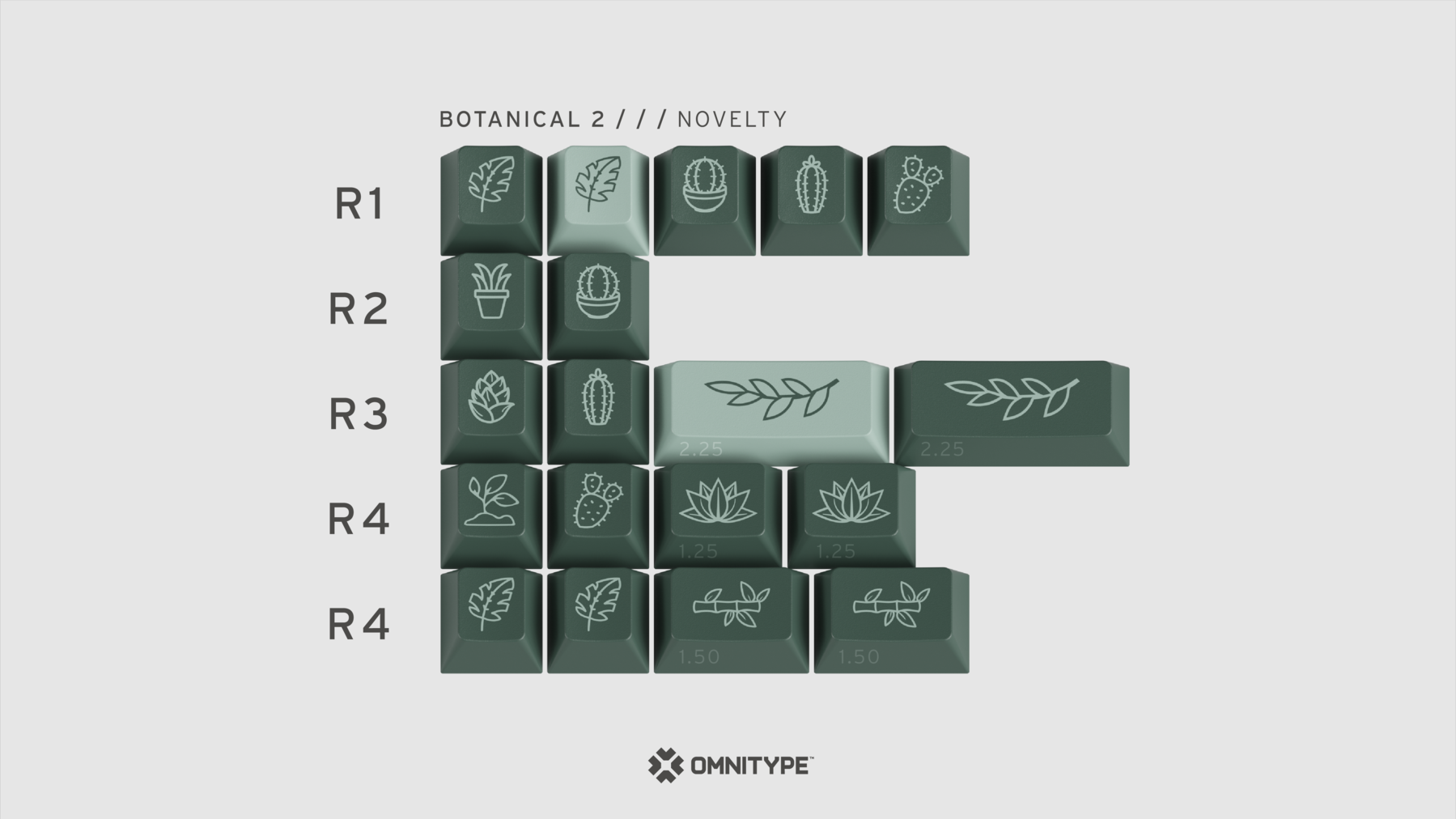 GMK CYL Botanical 2 Keycaps