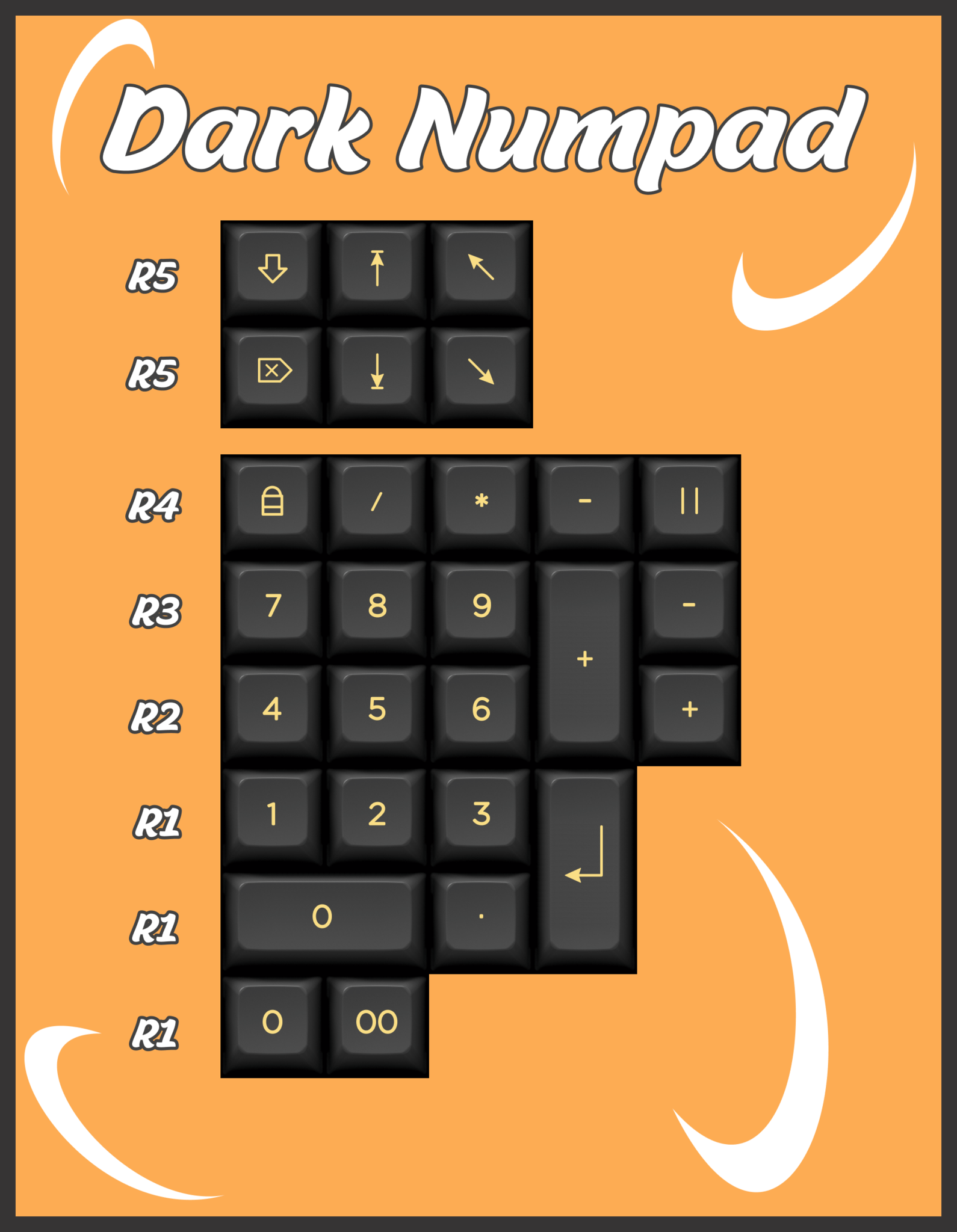 KAT Crusader Keycaps