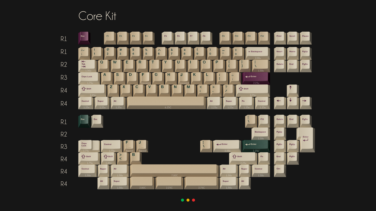 GMK CYL Fleuriste Keycaps