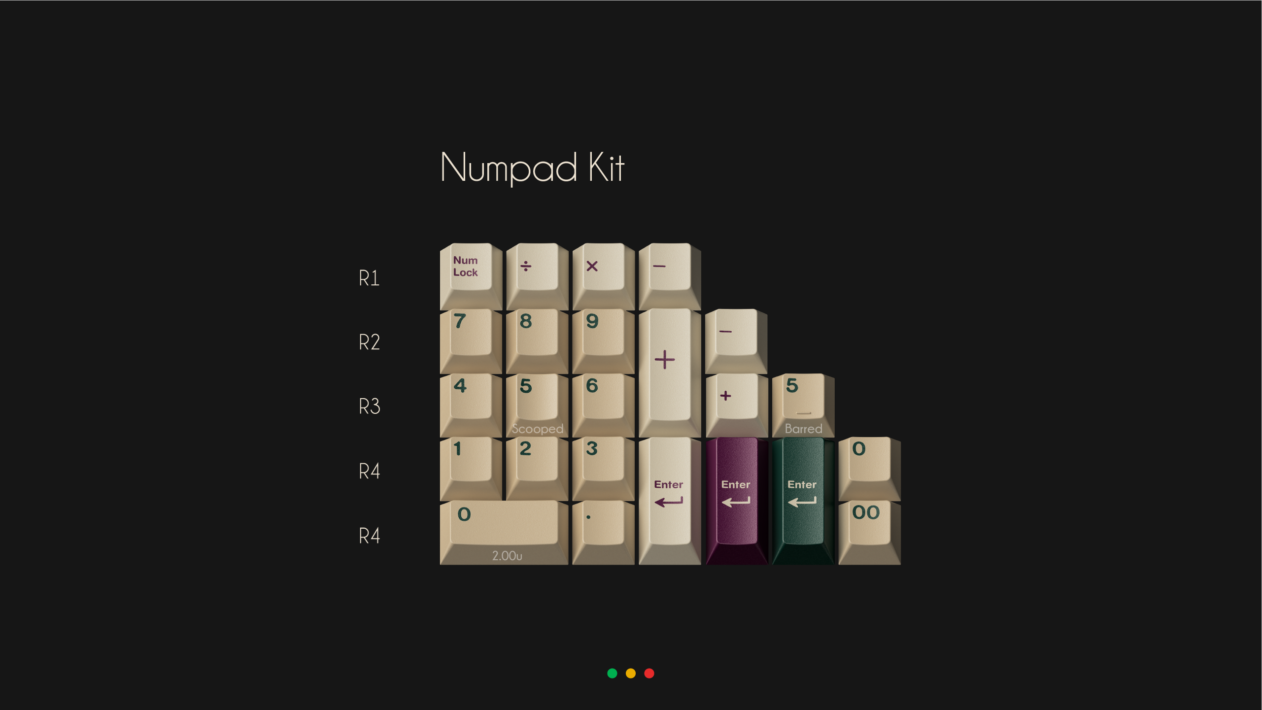 GMK CYL Fleuriste Keycaps