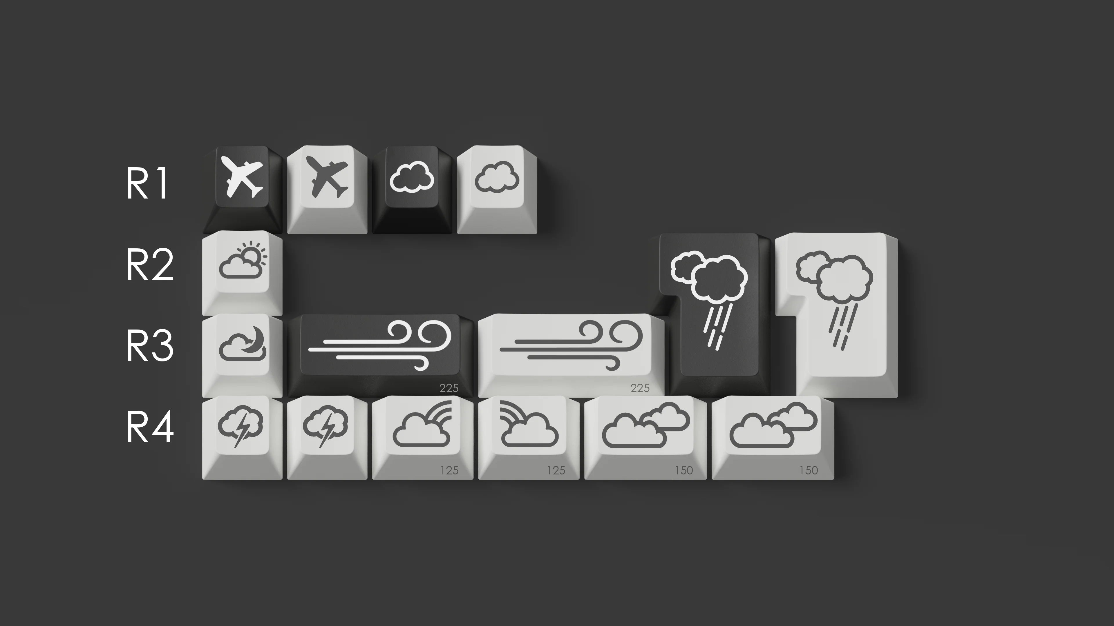 GMK CYL Nimbus Keycaps