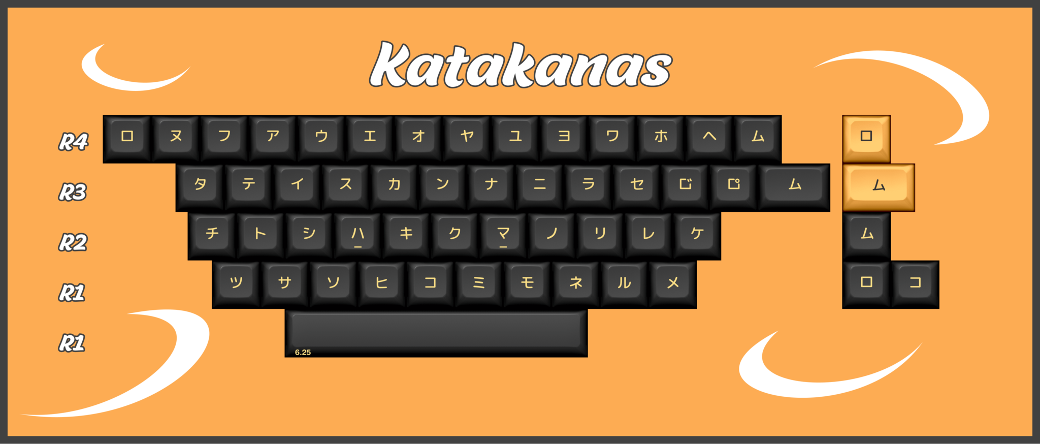 KAT Crusader Keycaps