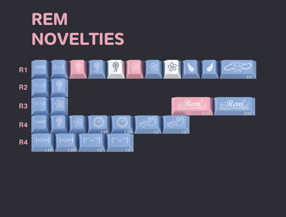 MW Rem Keycaps