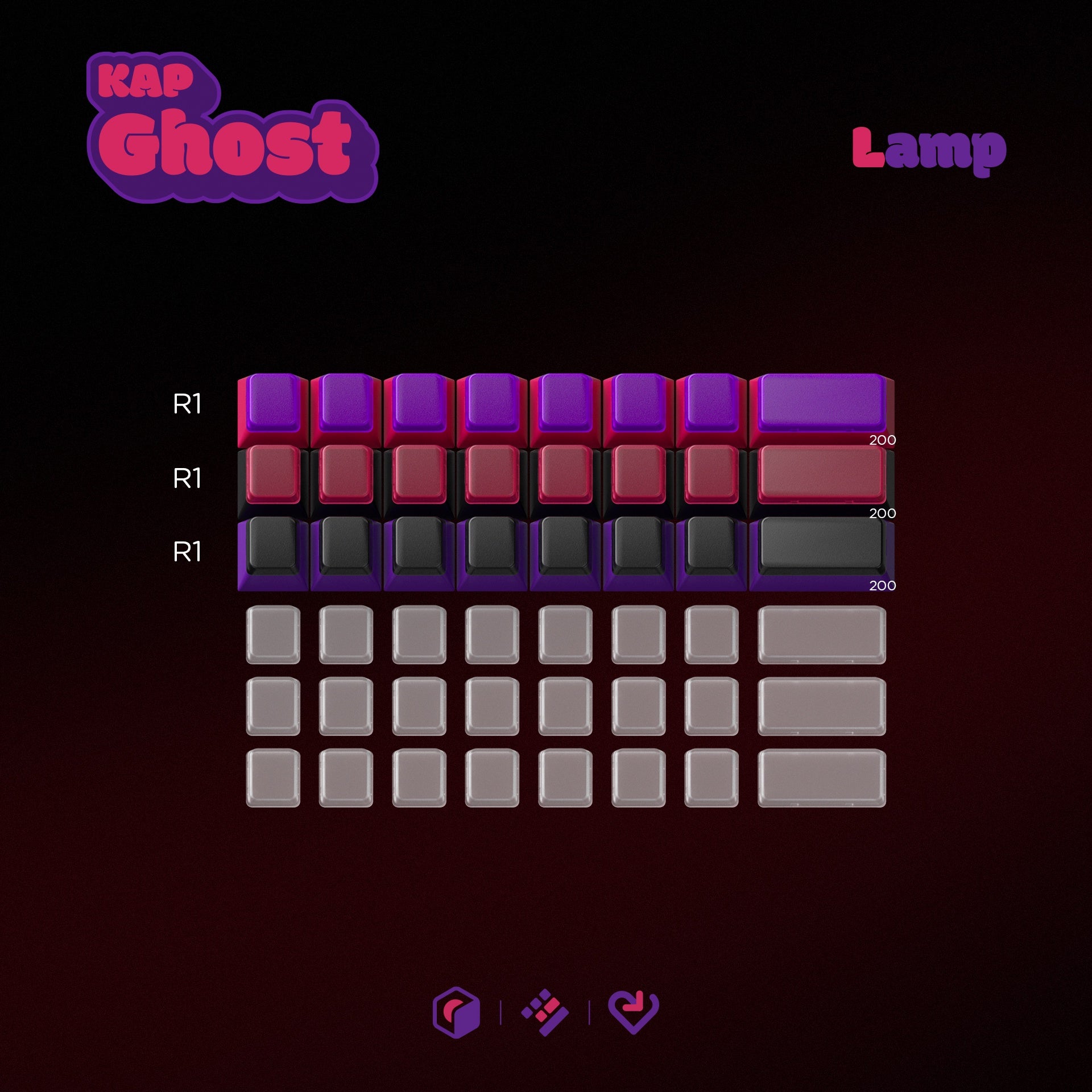 KAP Ghost Keycaps