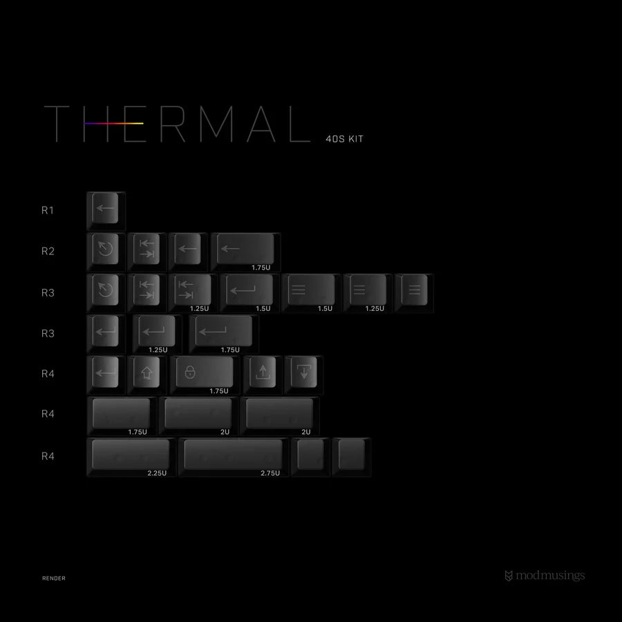 PBTfans Thermal Keycaps