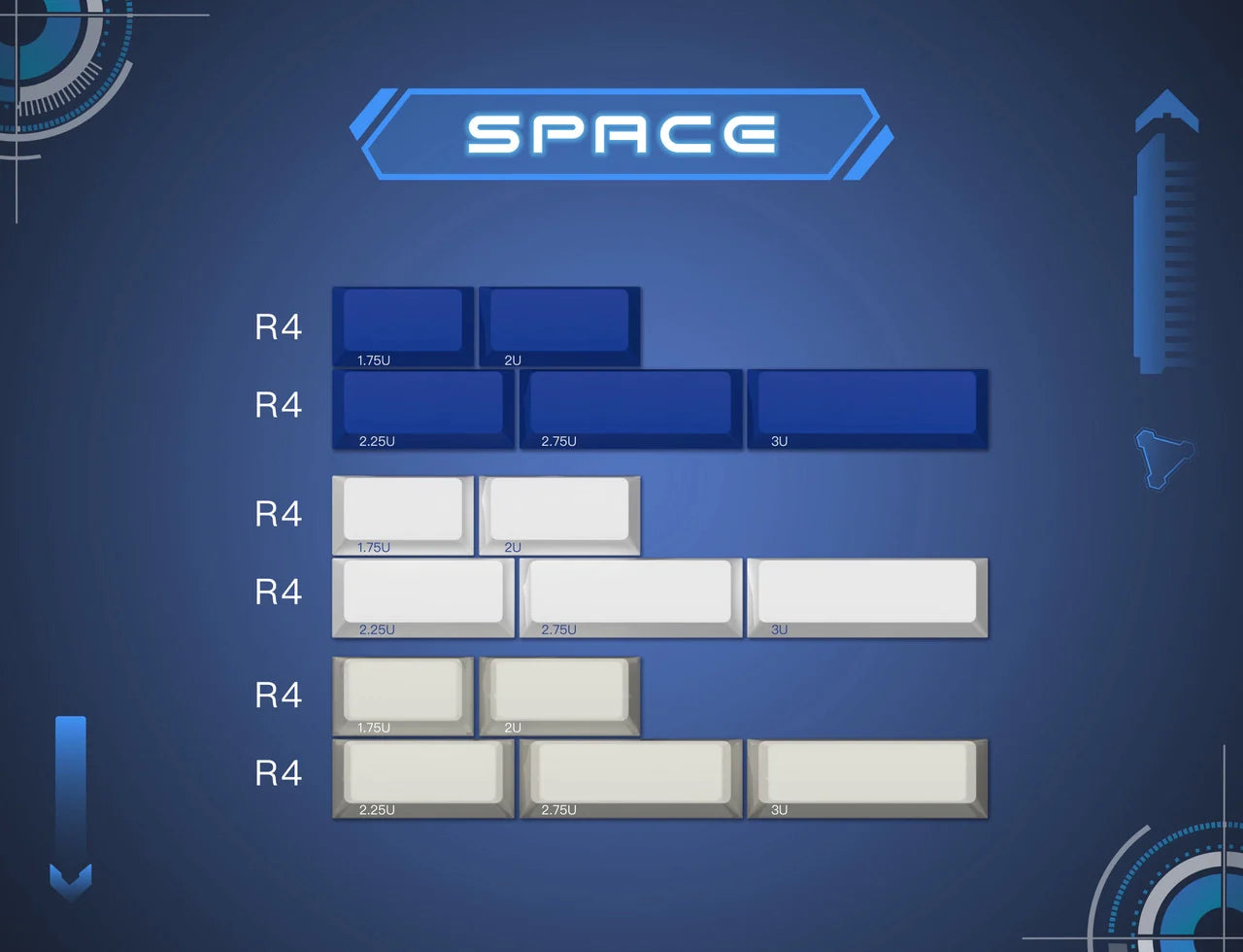 DMK Third Space Keycaps