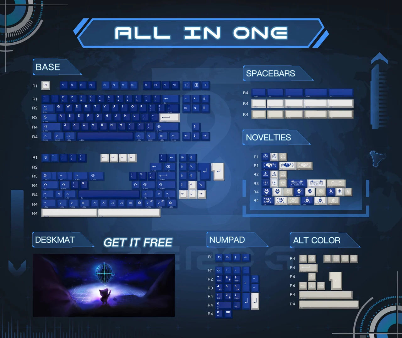 DMK Third Space Keycaps