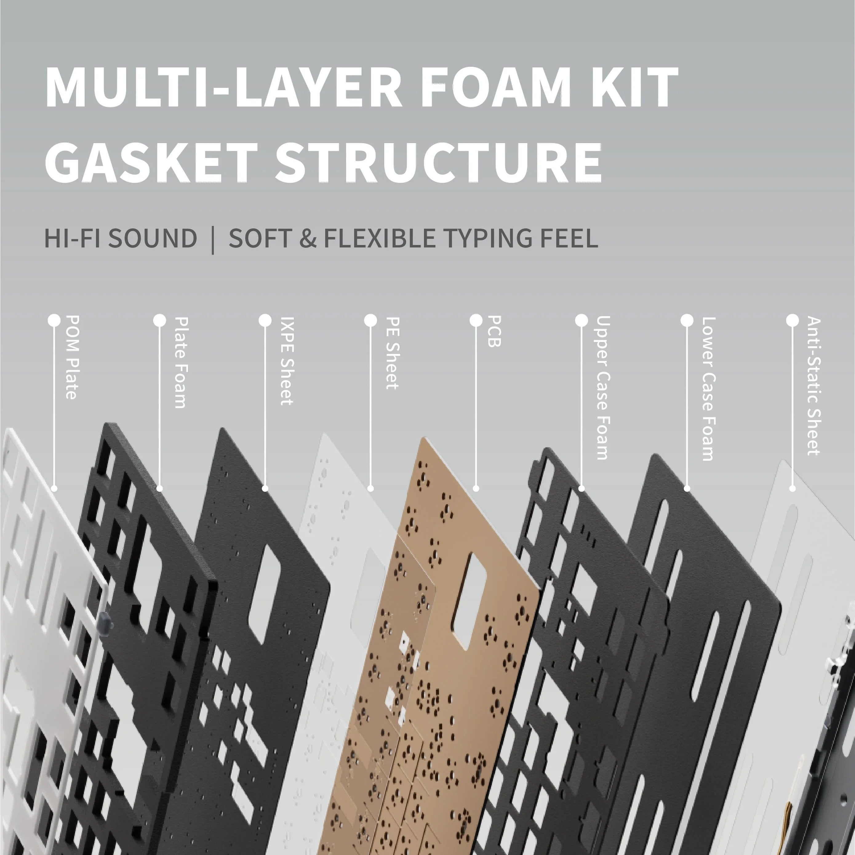 QK80 Mk2 Prebuilt Keyboard