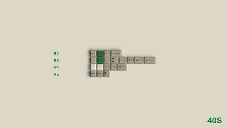 GMK CYL Classic Arabic Keycaps