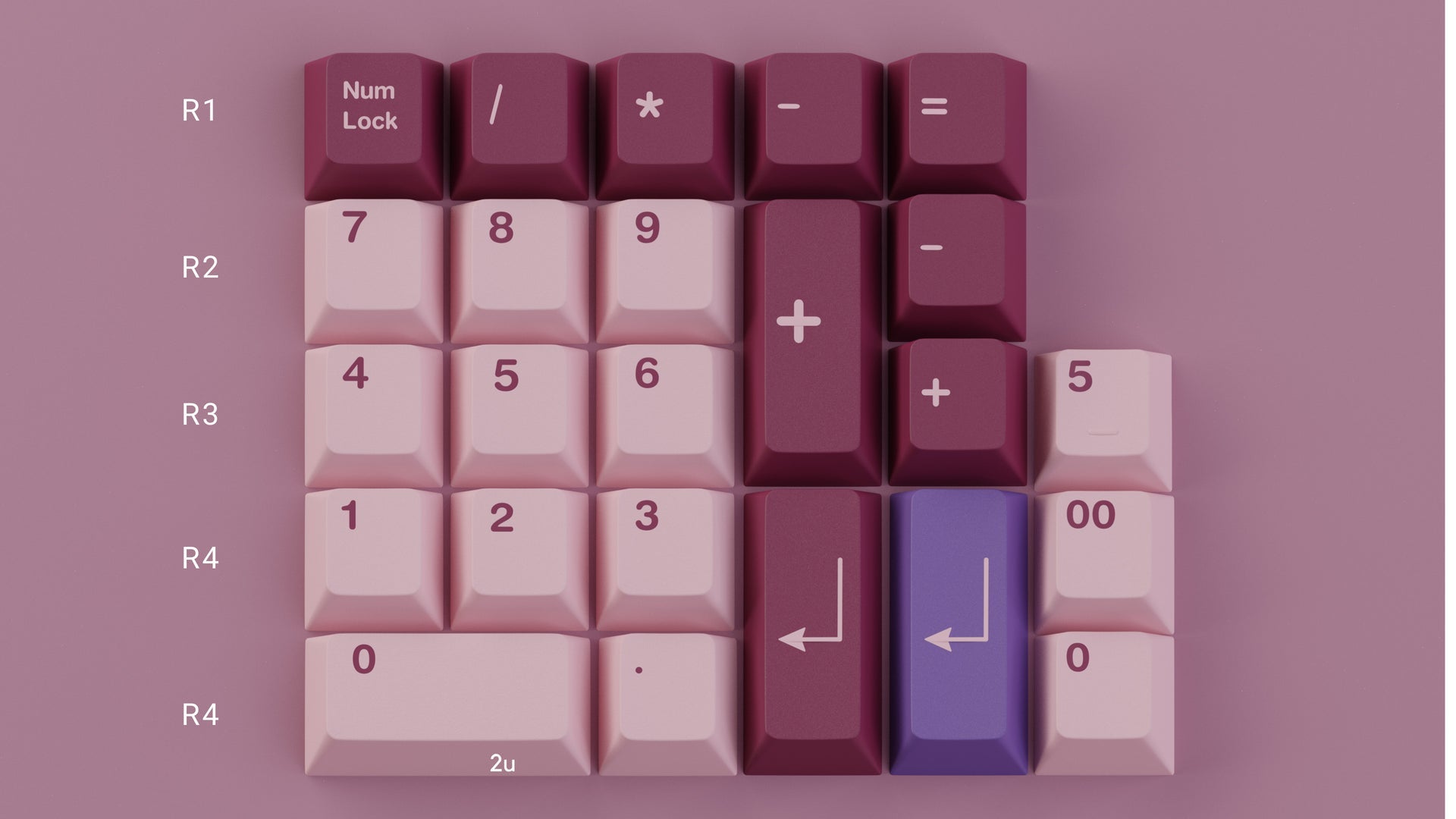 GMK CYL Blossom Keycaps