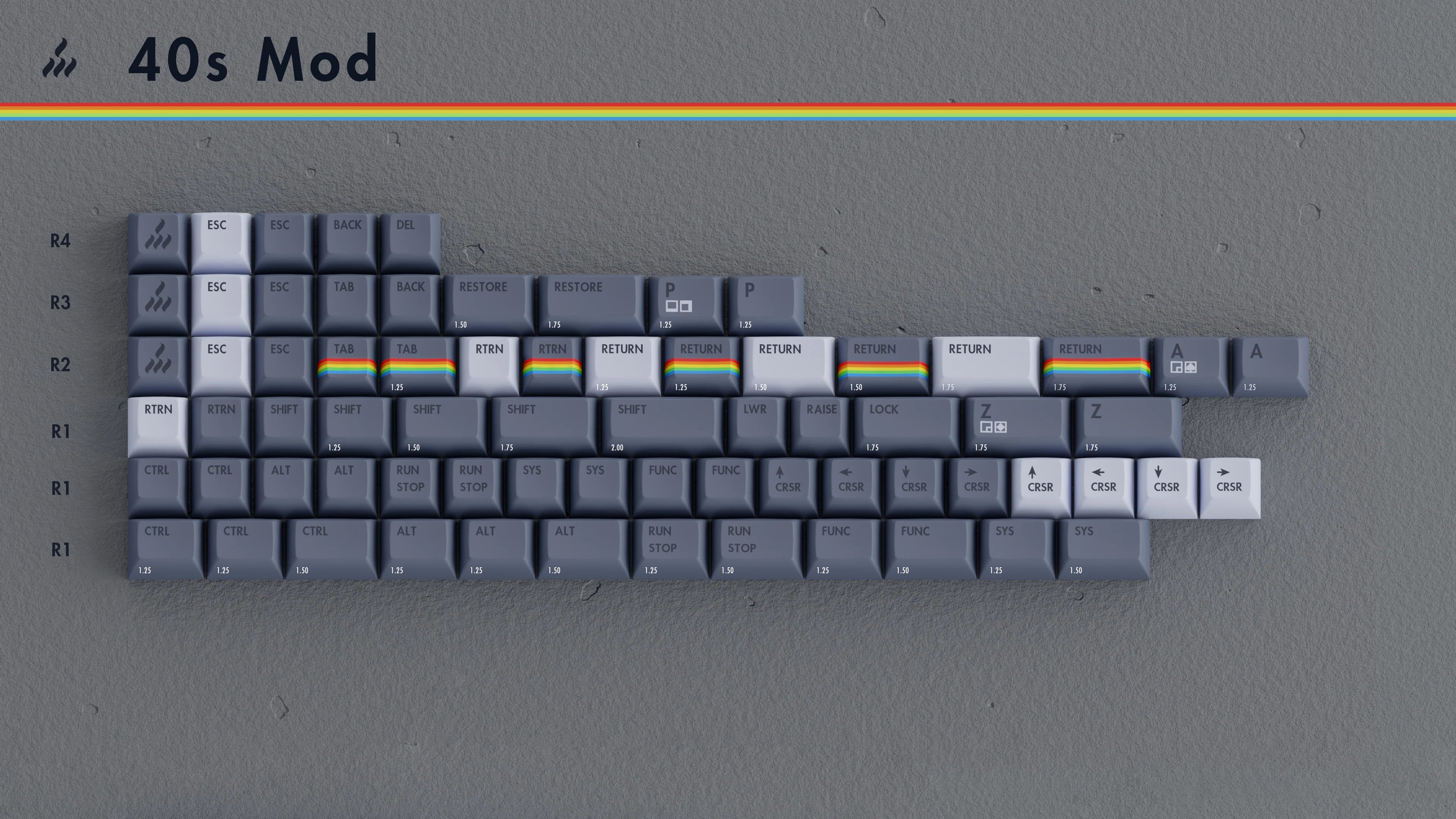 KAT Retrobytes Keycaps
