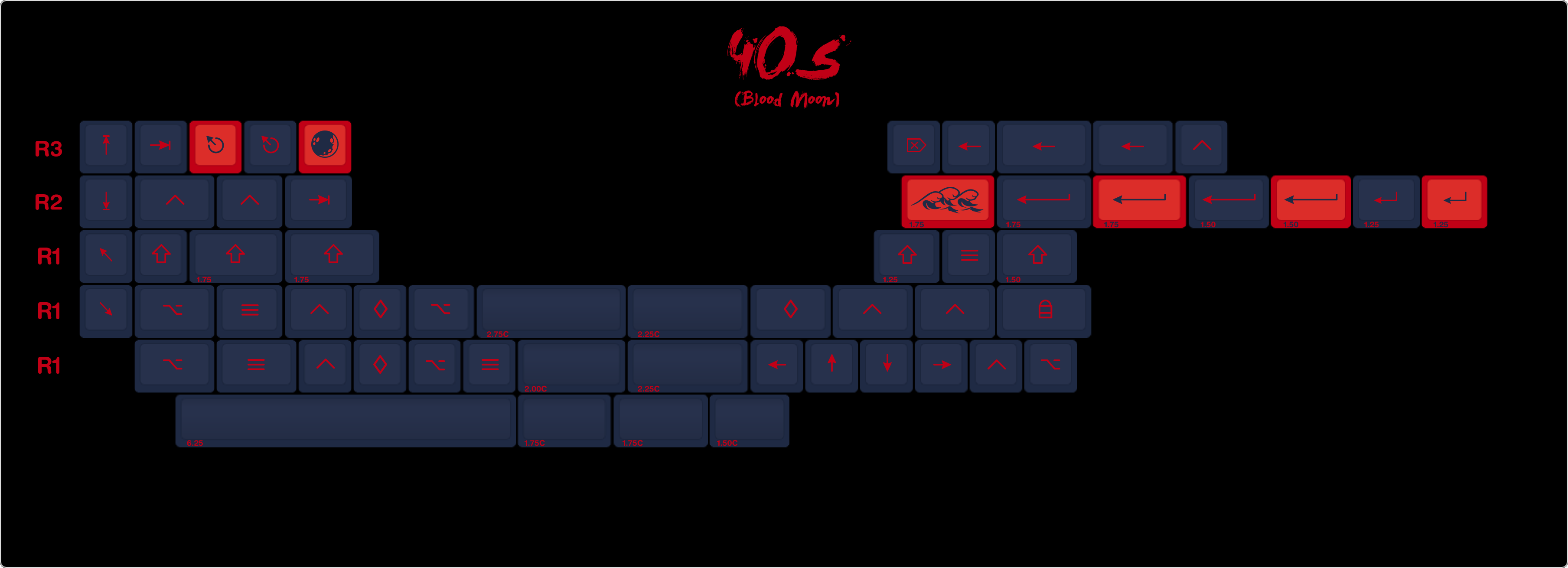 KAT Mizu Keycaps