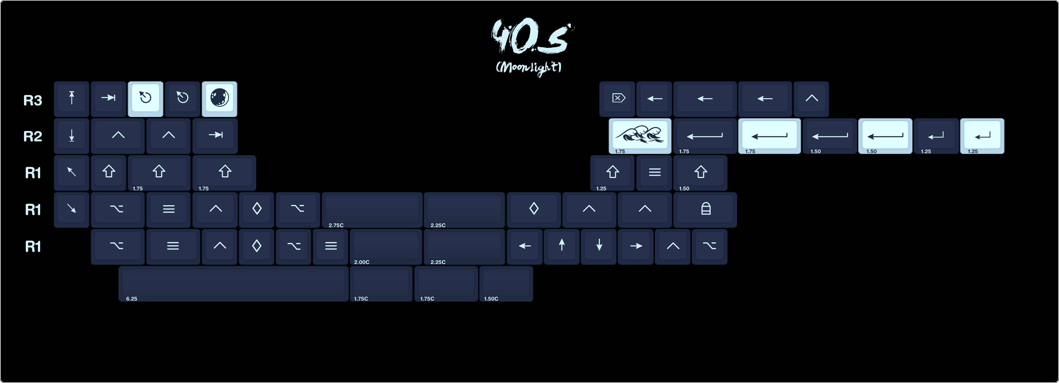 KAT Mizu Keycaps