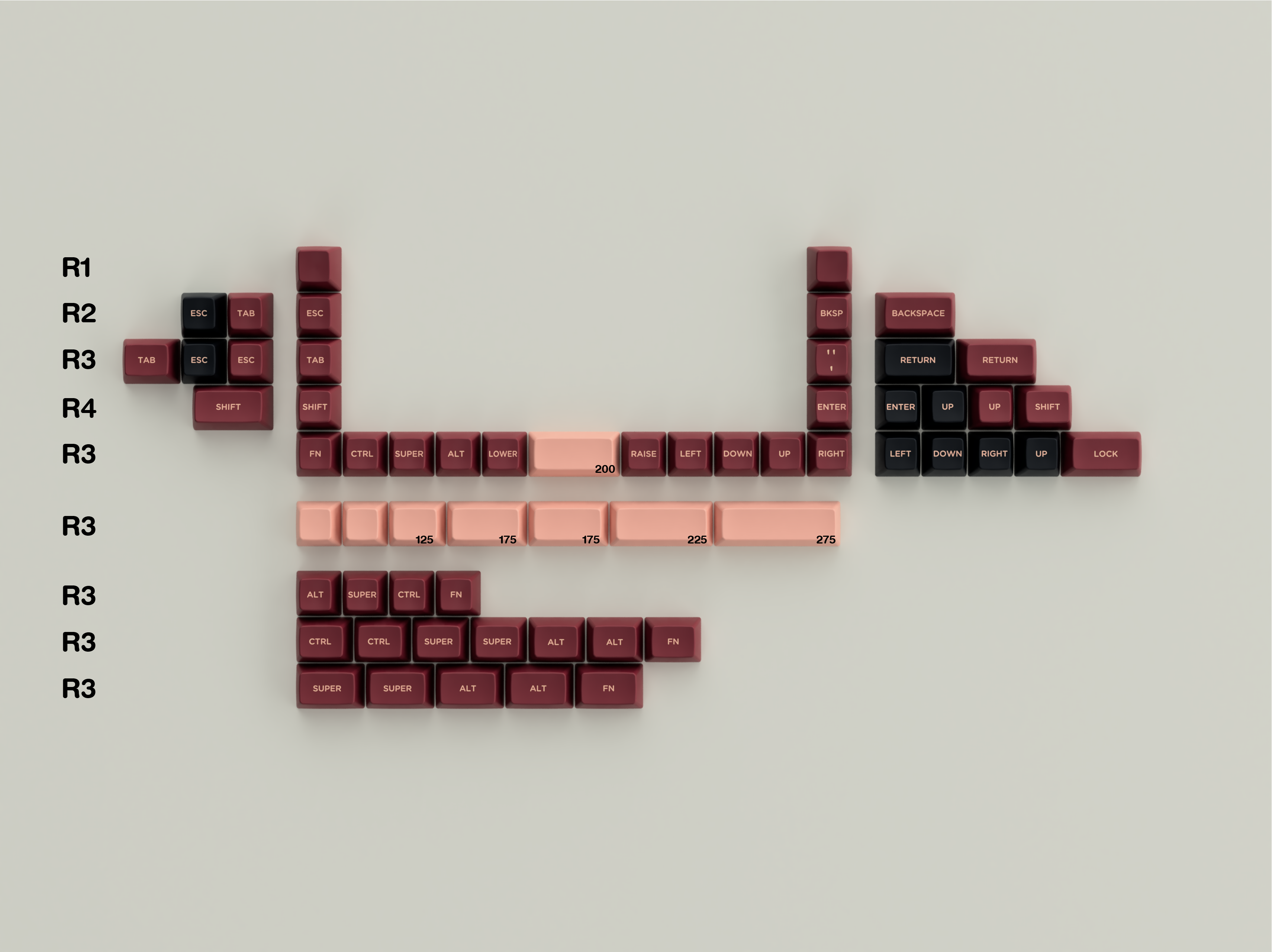 SA Sunday Morning - Deskhero.ca