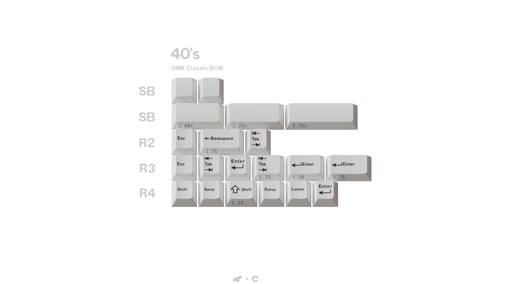 GMK CYL Classic BoW Keycaps