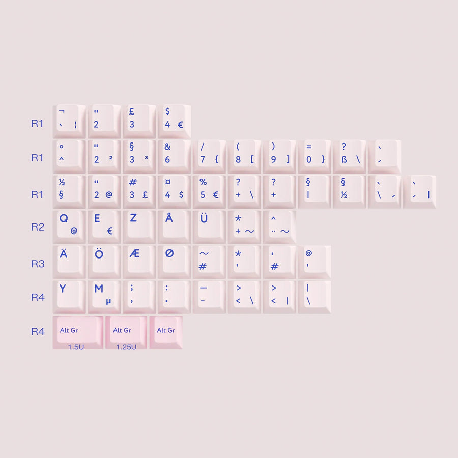 PBTFans PoCo Keycaps
