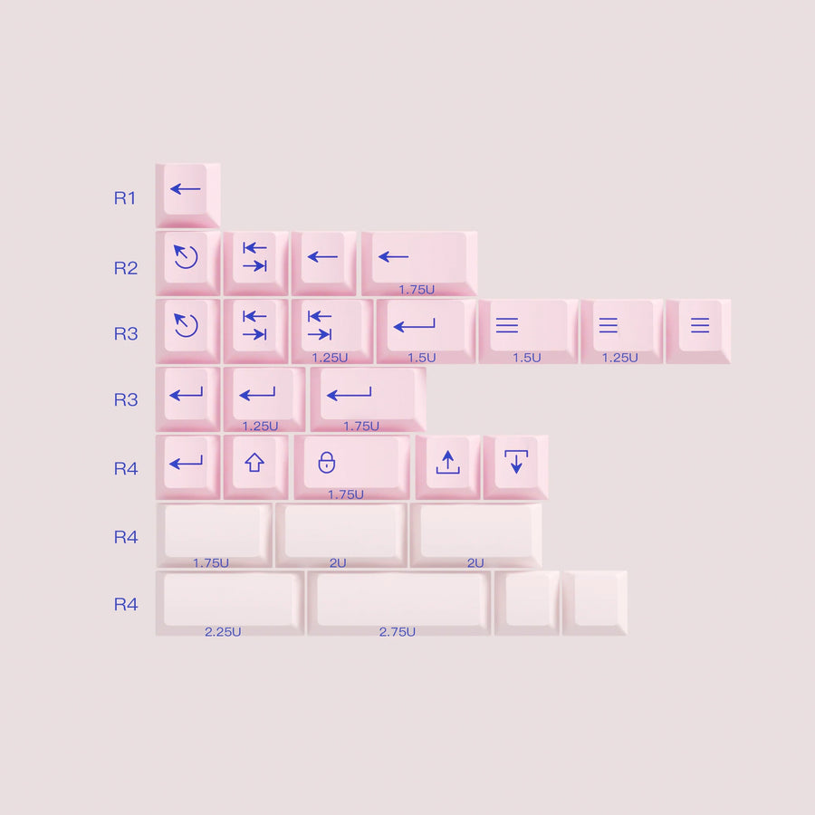 PBTFans PoCo Keycaps