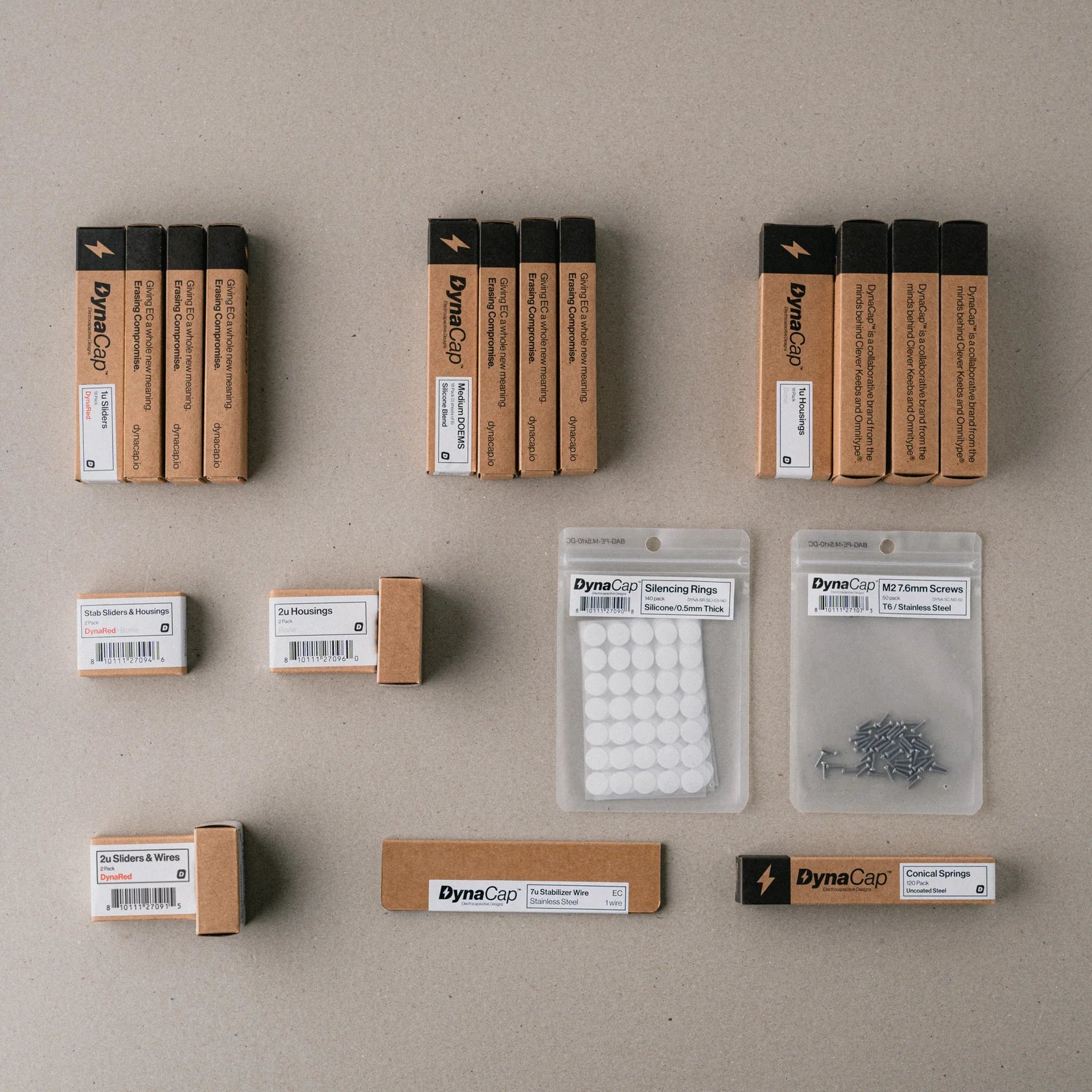 DYNACAP 60/65% Bundle