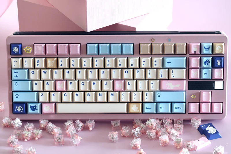 MW Underland Keycaps