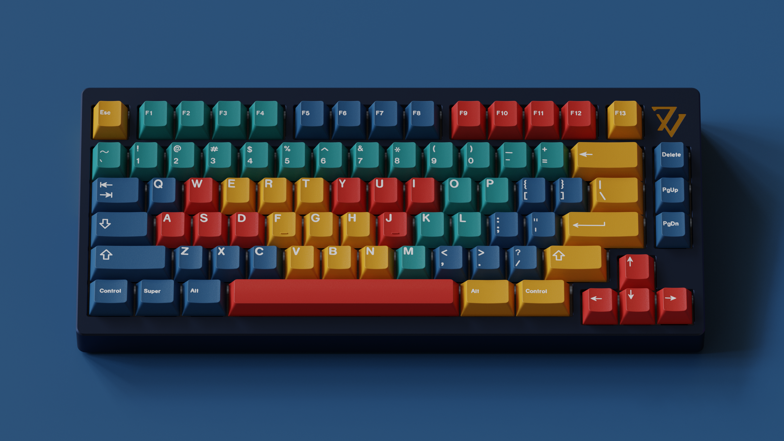 GMK CYL Panels Keycaps (Unvaulted)