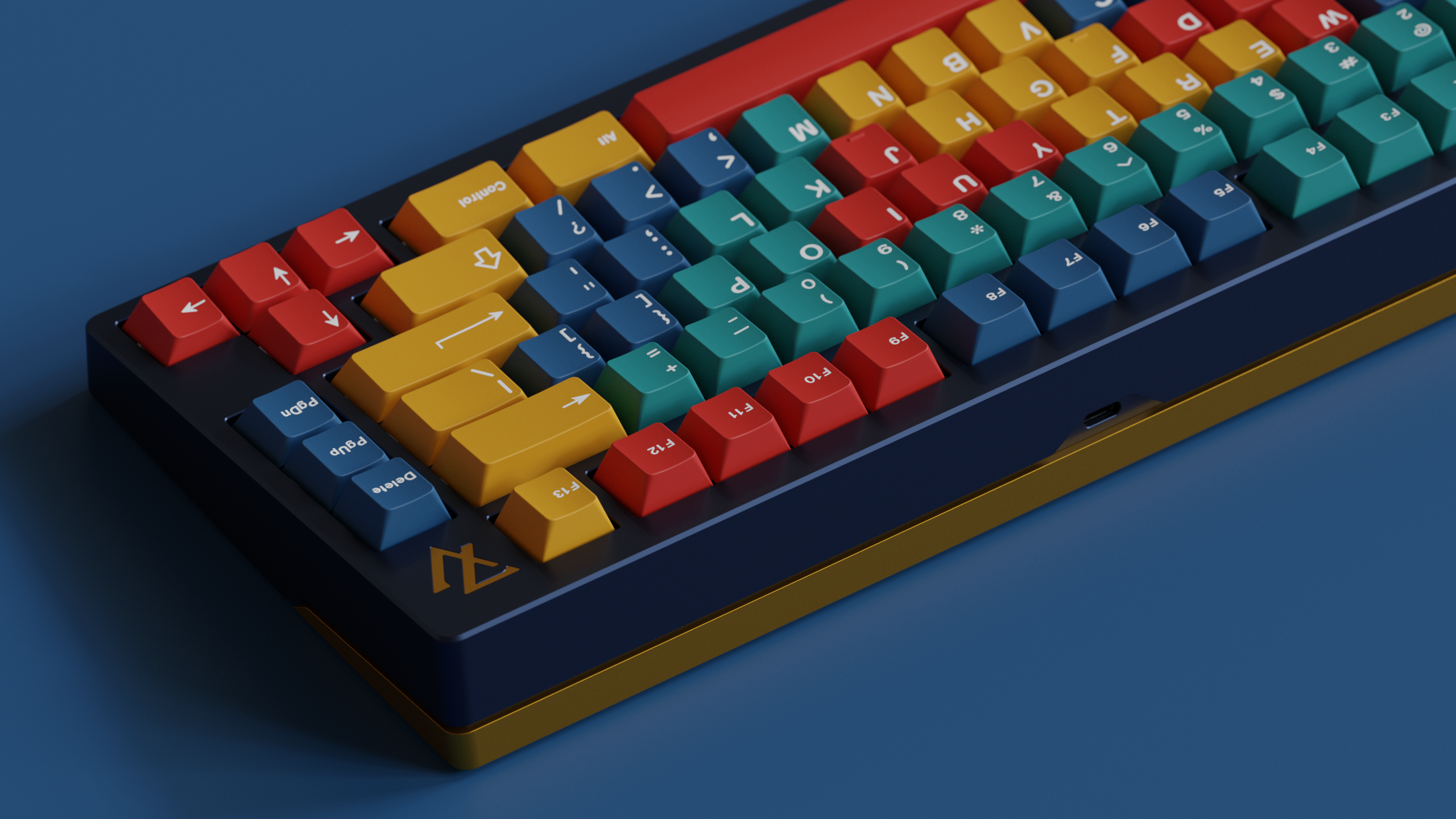 GMK CYL Panels Keycaps (Unvaulted)