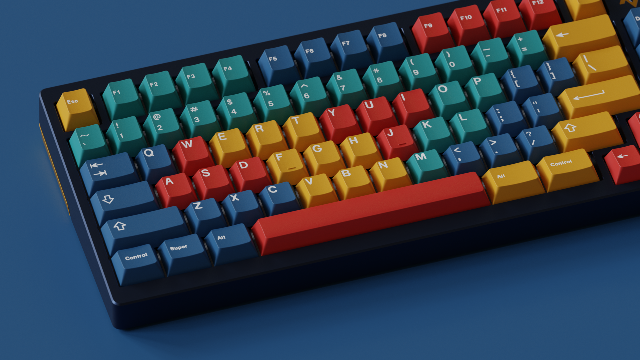 GMK CYL Panels Keycaps (Unvaulted)