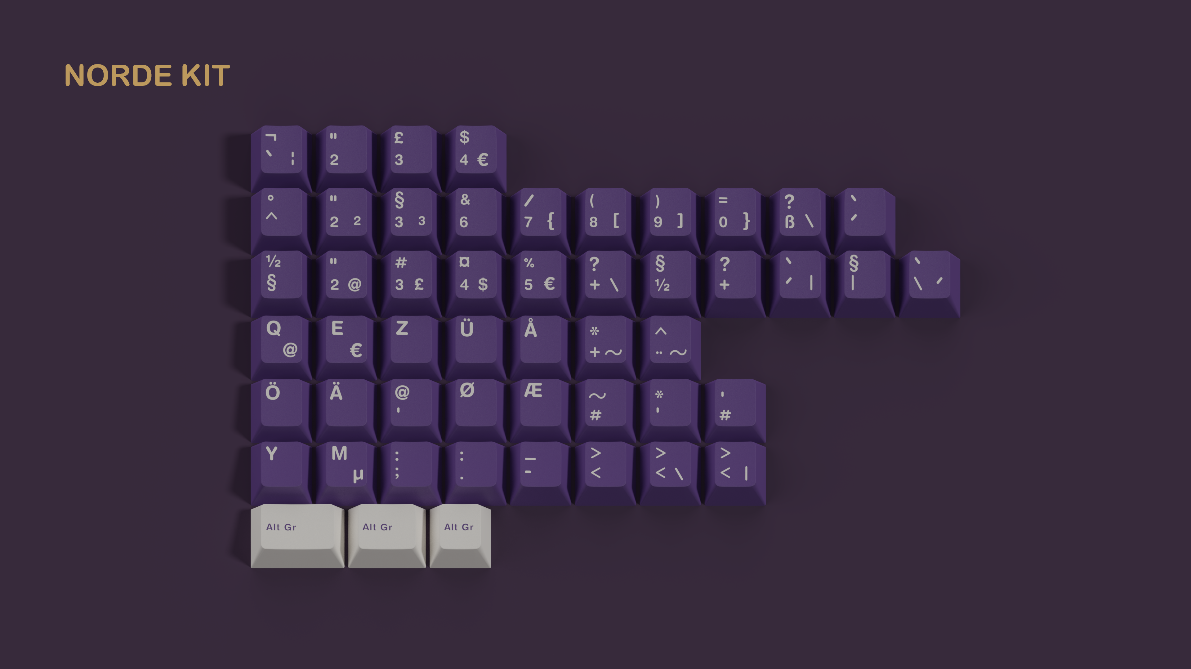 ePBT Witch Keycaps
