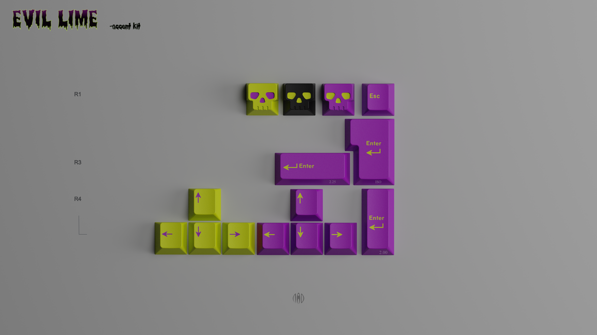 GMK CYL Evil Lime Keycaps