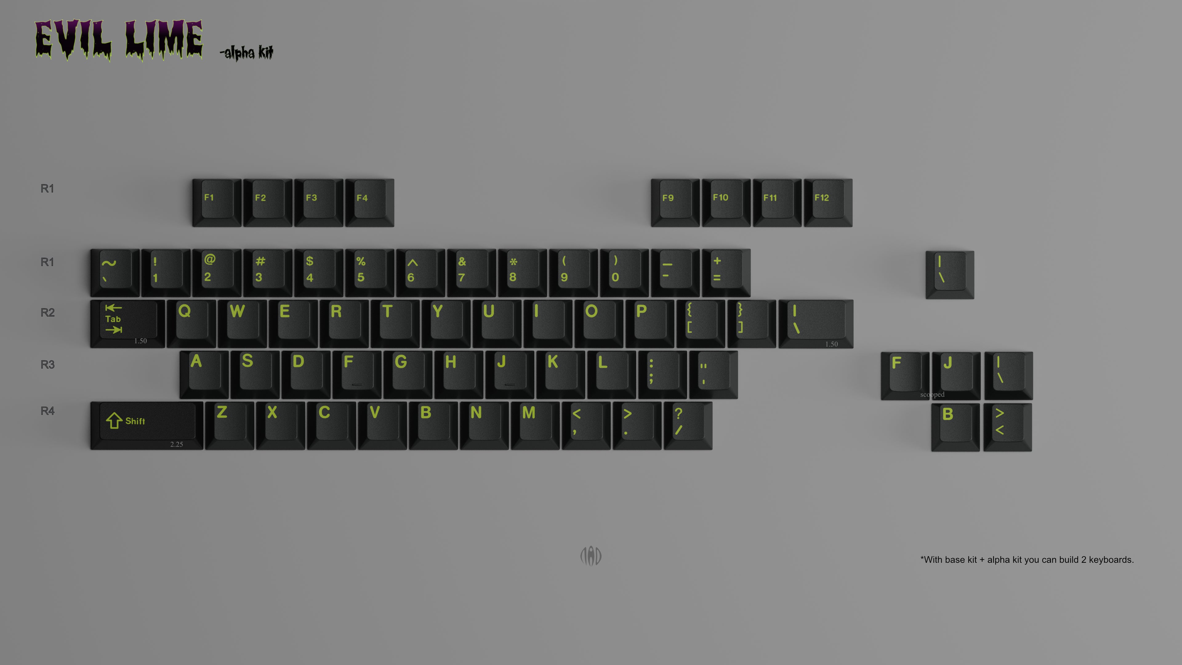 GMK CYL Evil Lime Keycaps