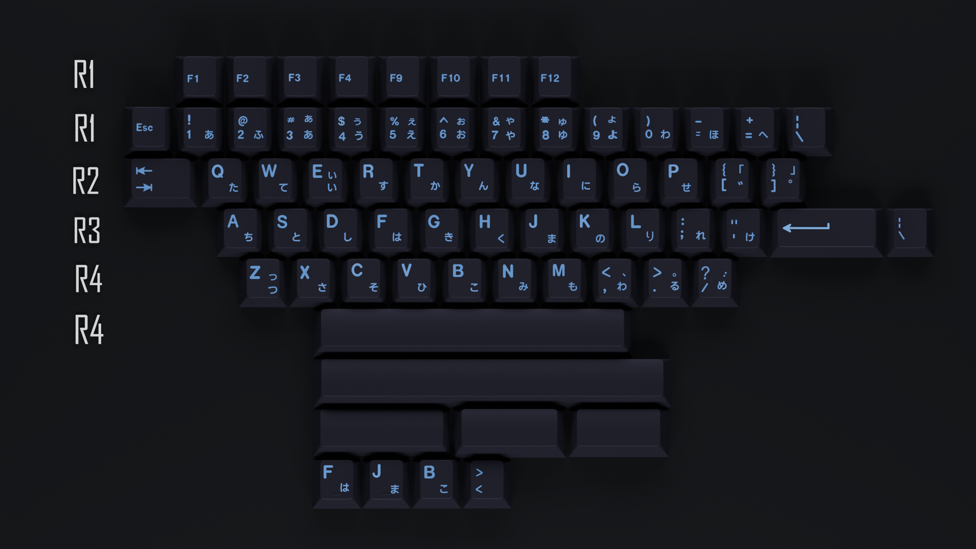 GMK CYL Abyssal Keycaps