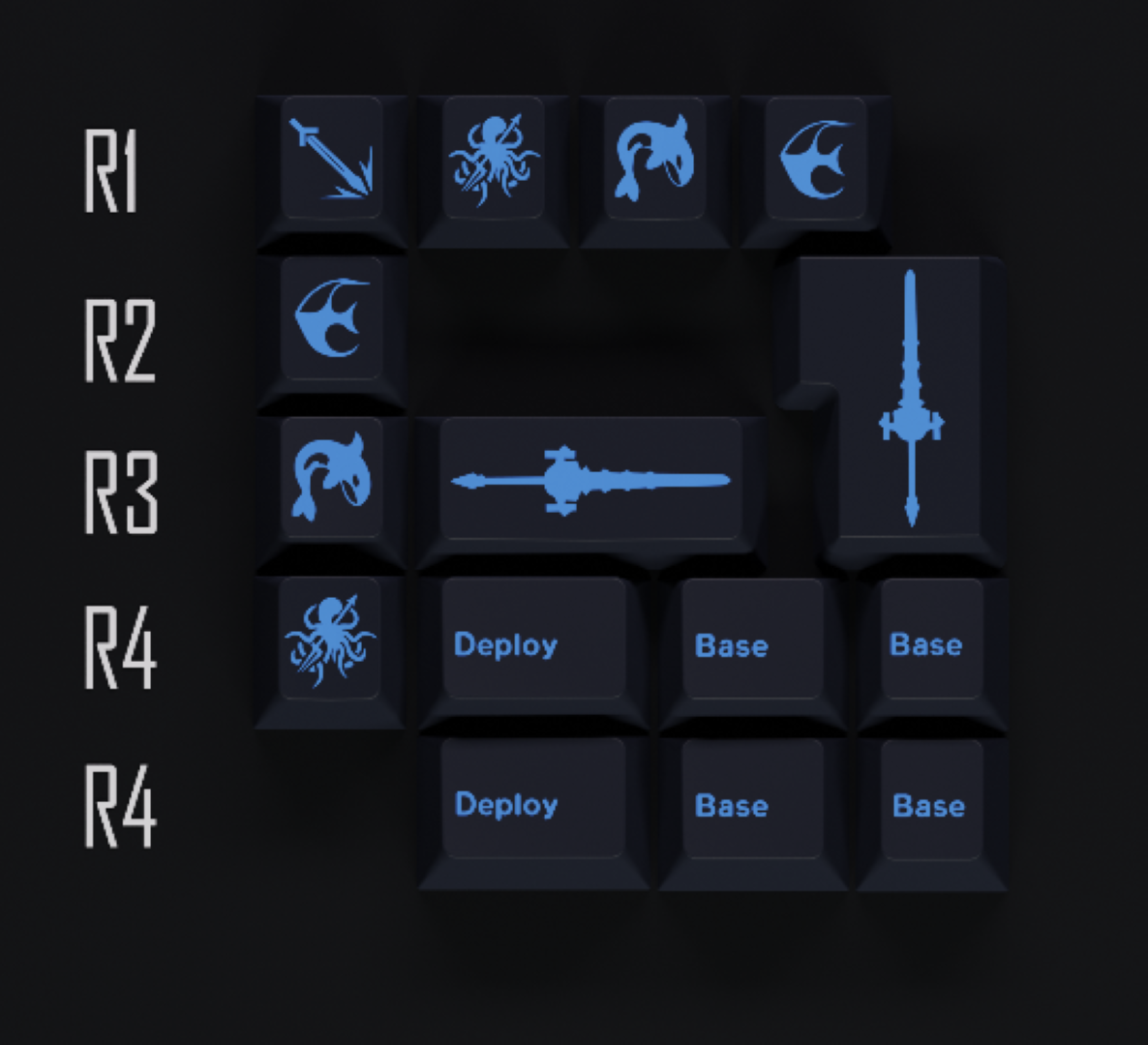 GMK CYL Abyssal Keycaps