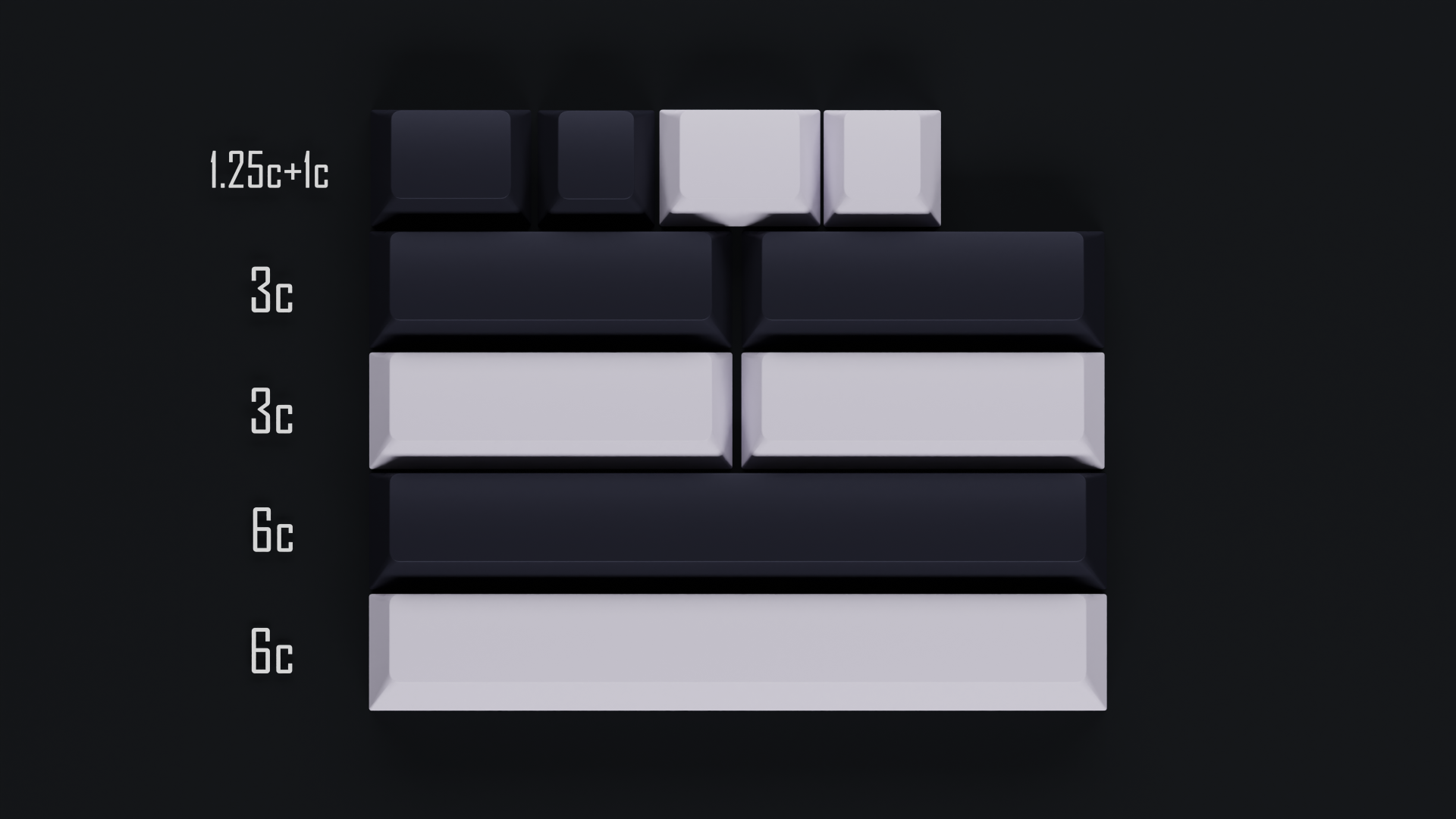 GMK CYL Abyssal Keycaps