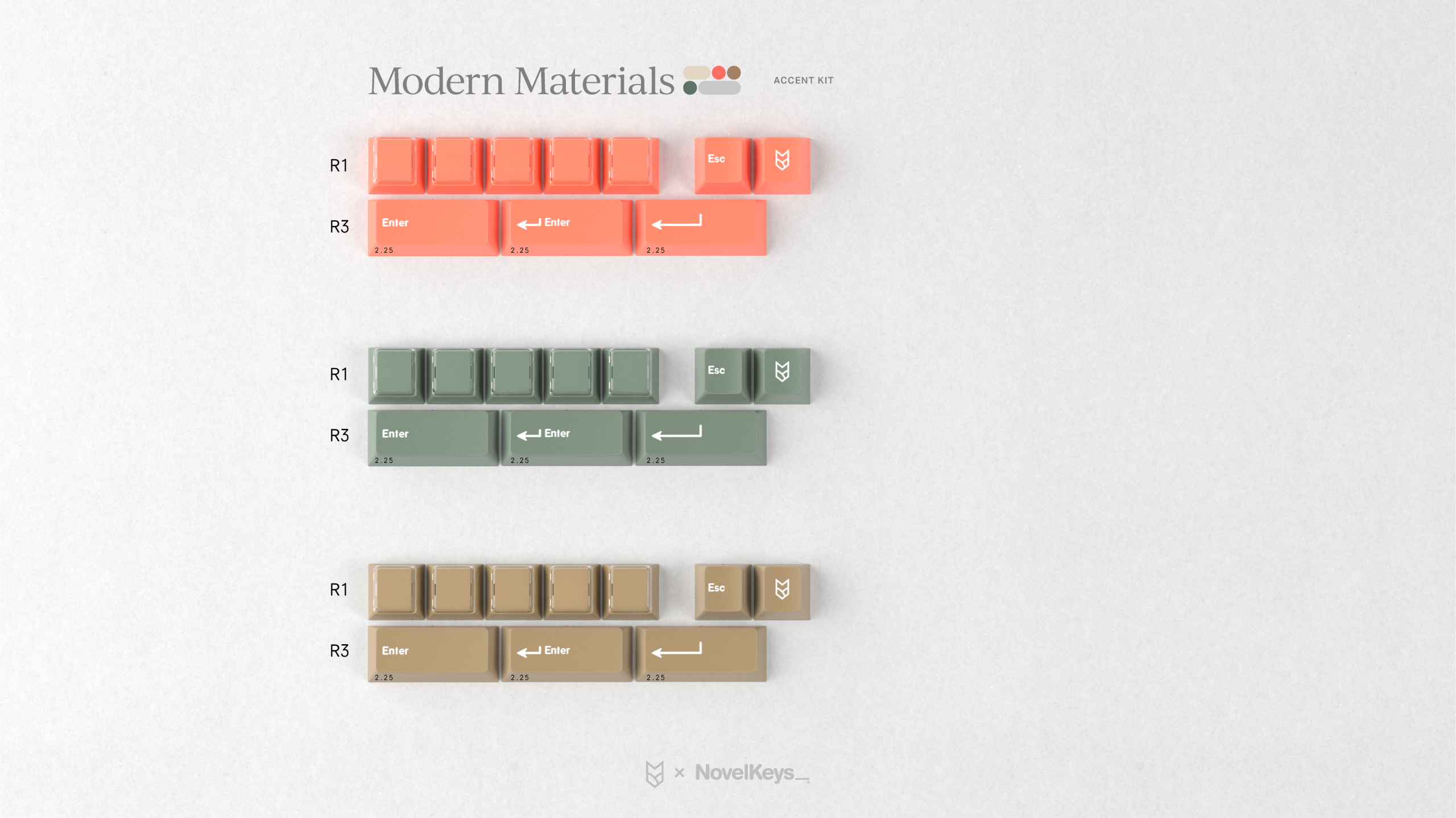 GMK CYL Modern Materials Keycaps