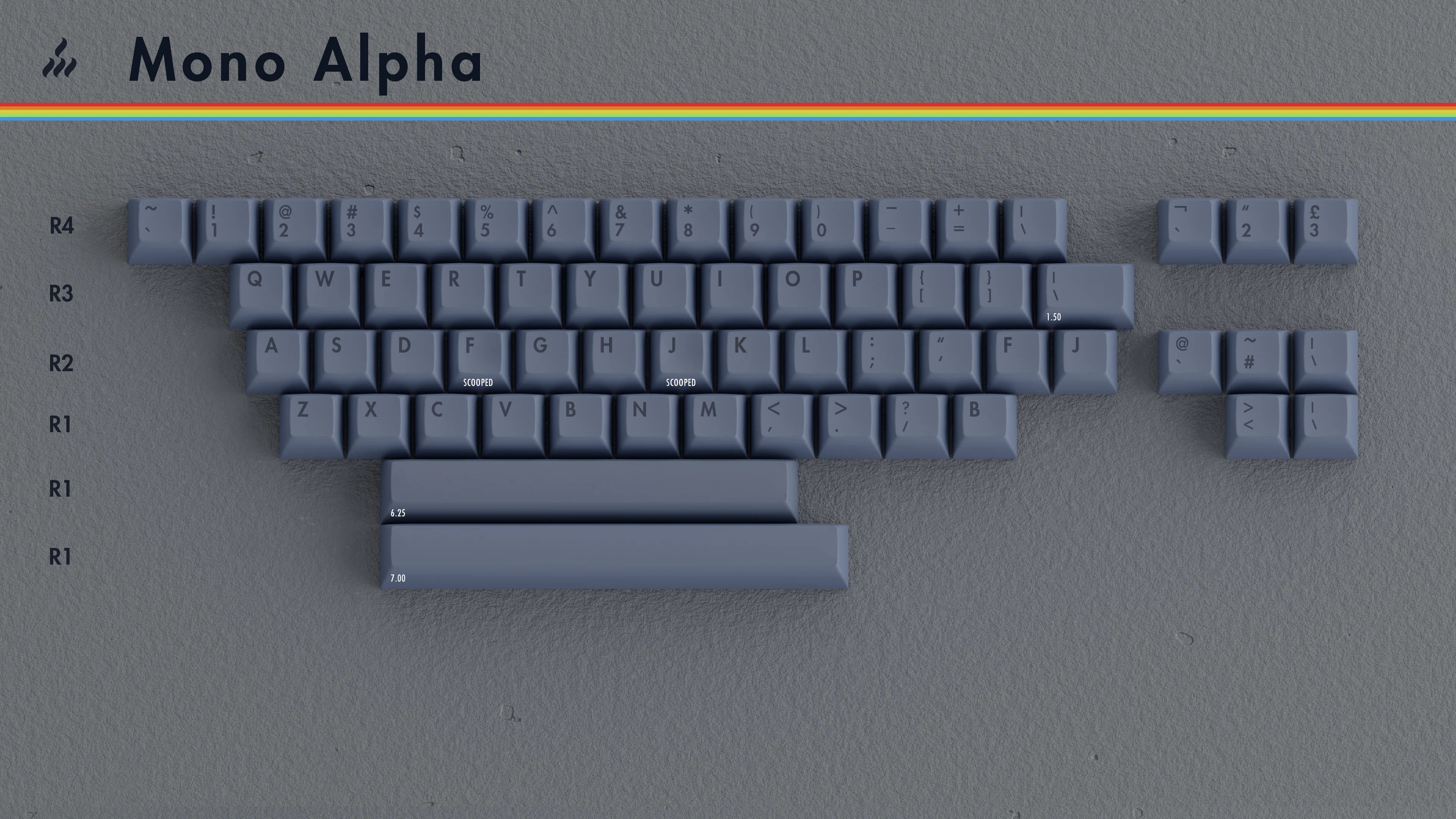 KAT Retrobytes Keycaps