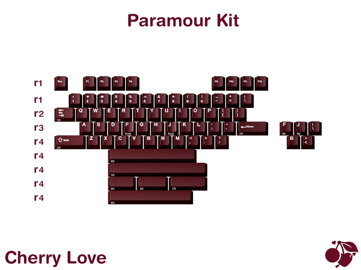 GMK CYL Cherry Love Keycaps