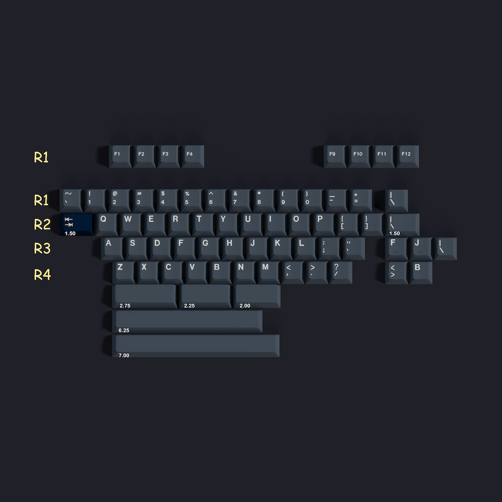 GMK CYL Stargaze Keycaps
