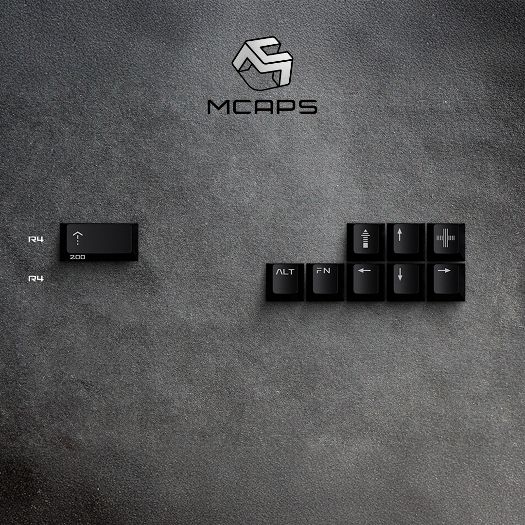 Zoom64 - MCAP Die Cast Aluminum Keycaps