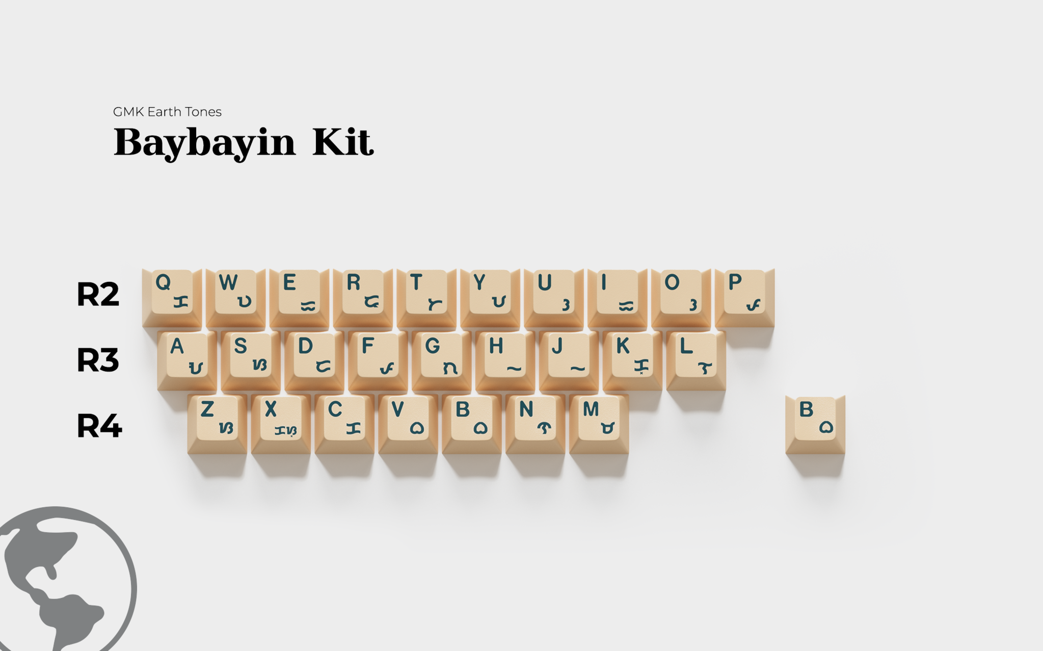 GMK CYL Earth Tones Keycaps