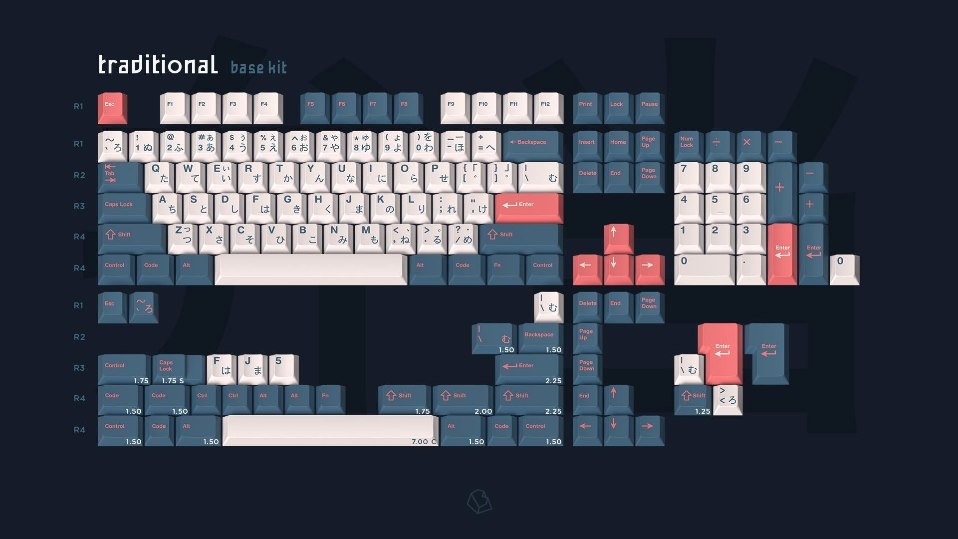 GMK CYL Bento r2 Keycaps