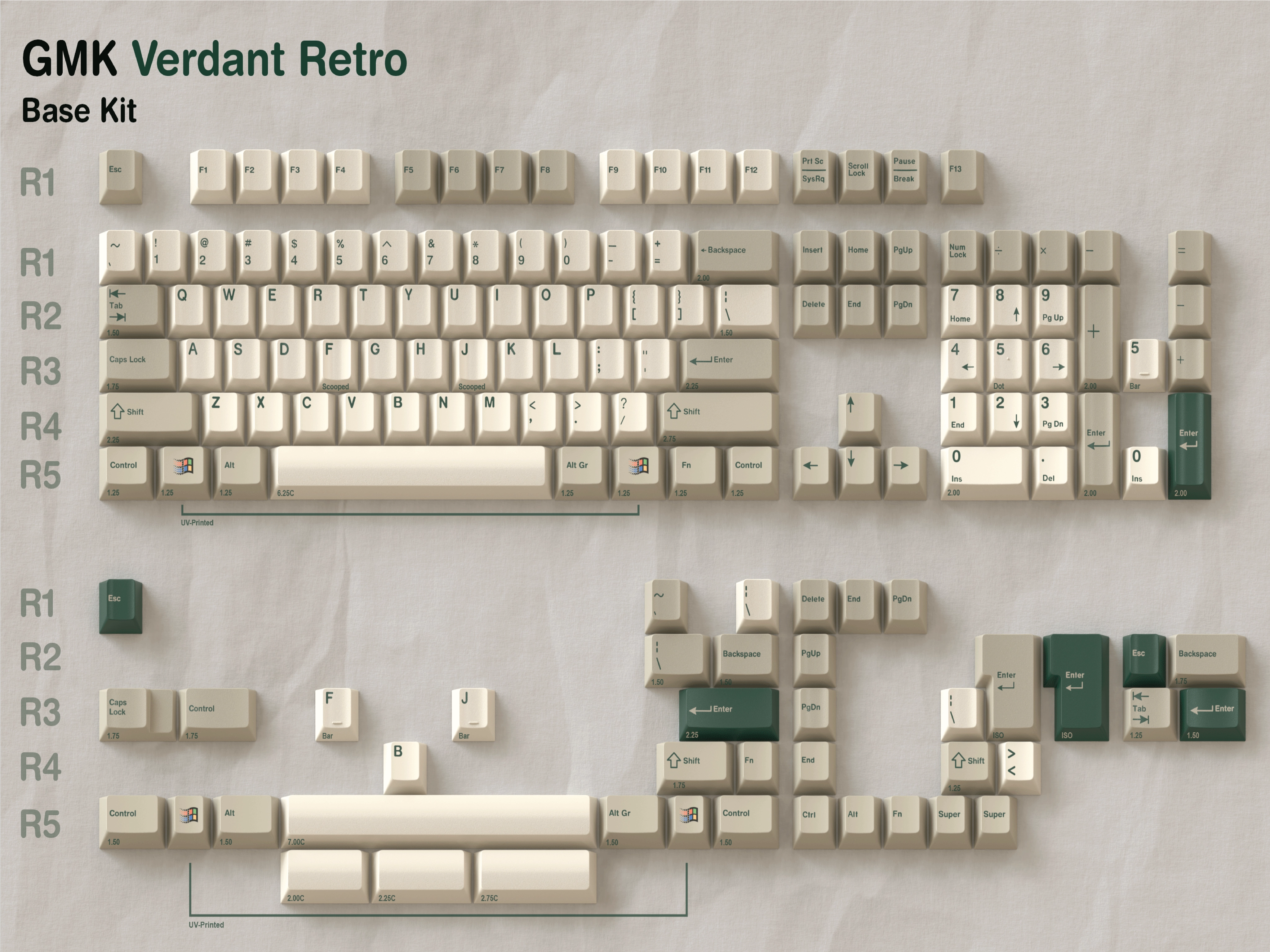 CYL Verdant Retro Keycaps