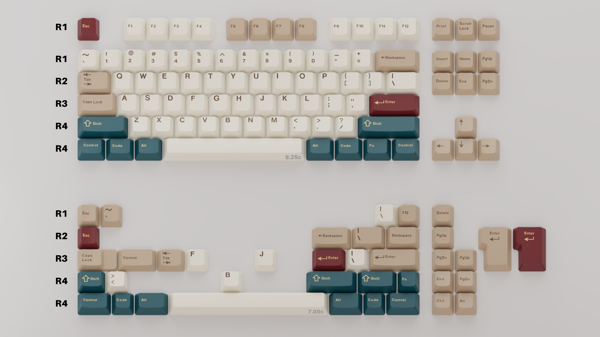 DCS Guardian Keycaps