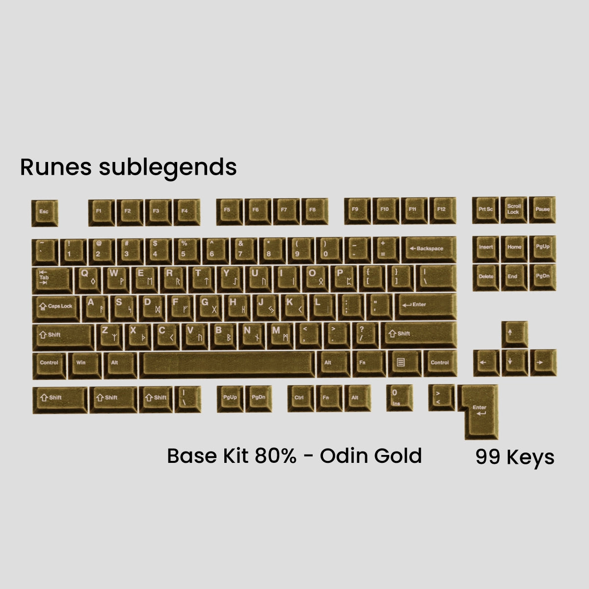 Awekeys Metal Keys - Viking Antiques