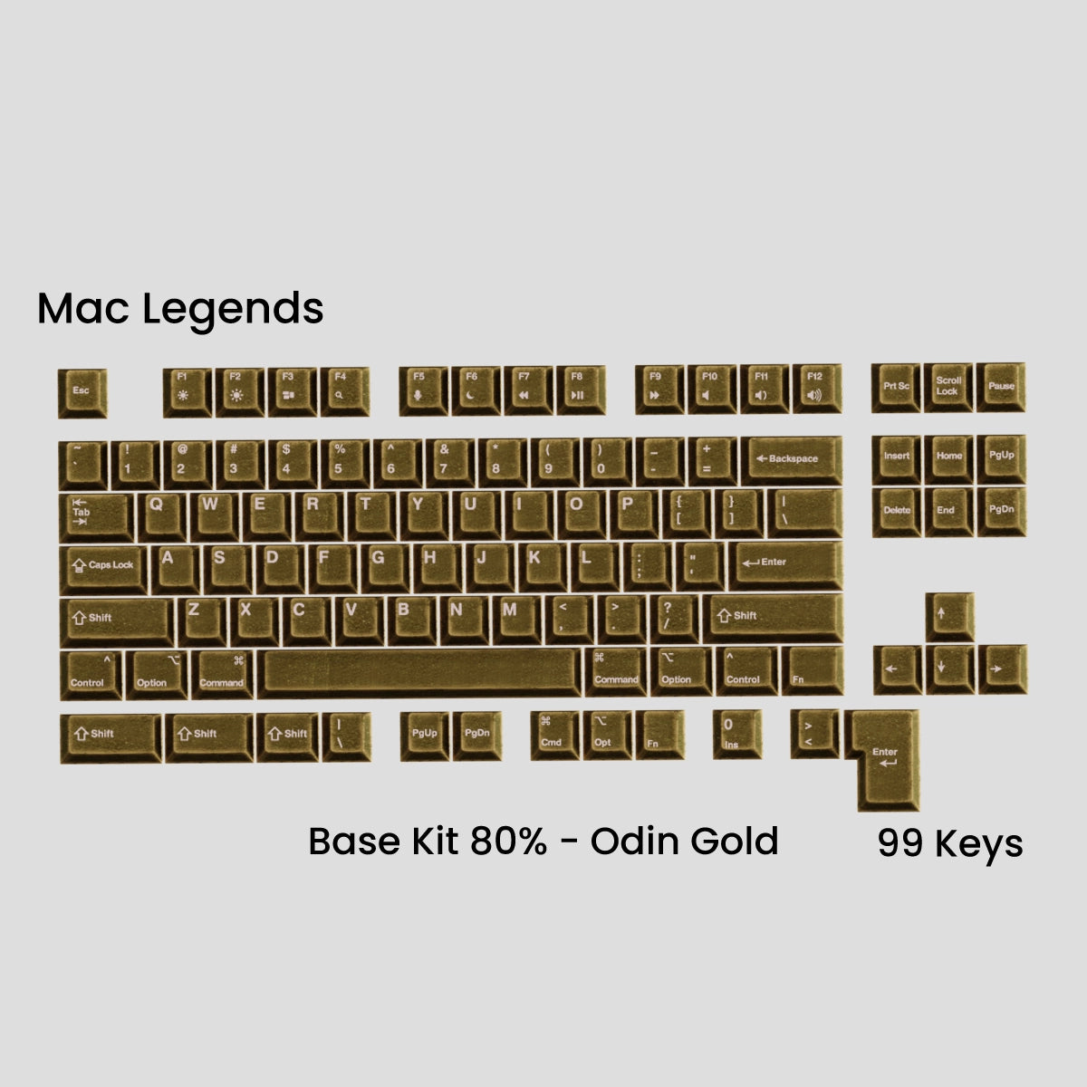 Awekeys Metal Keys - Viking Antiques