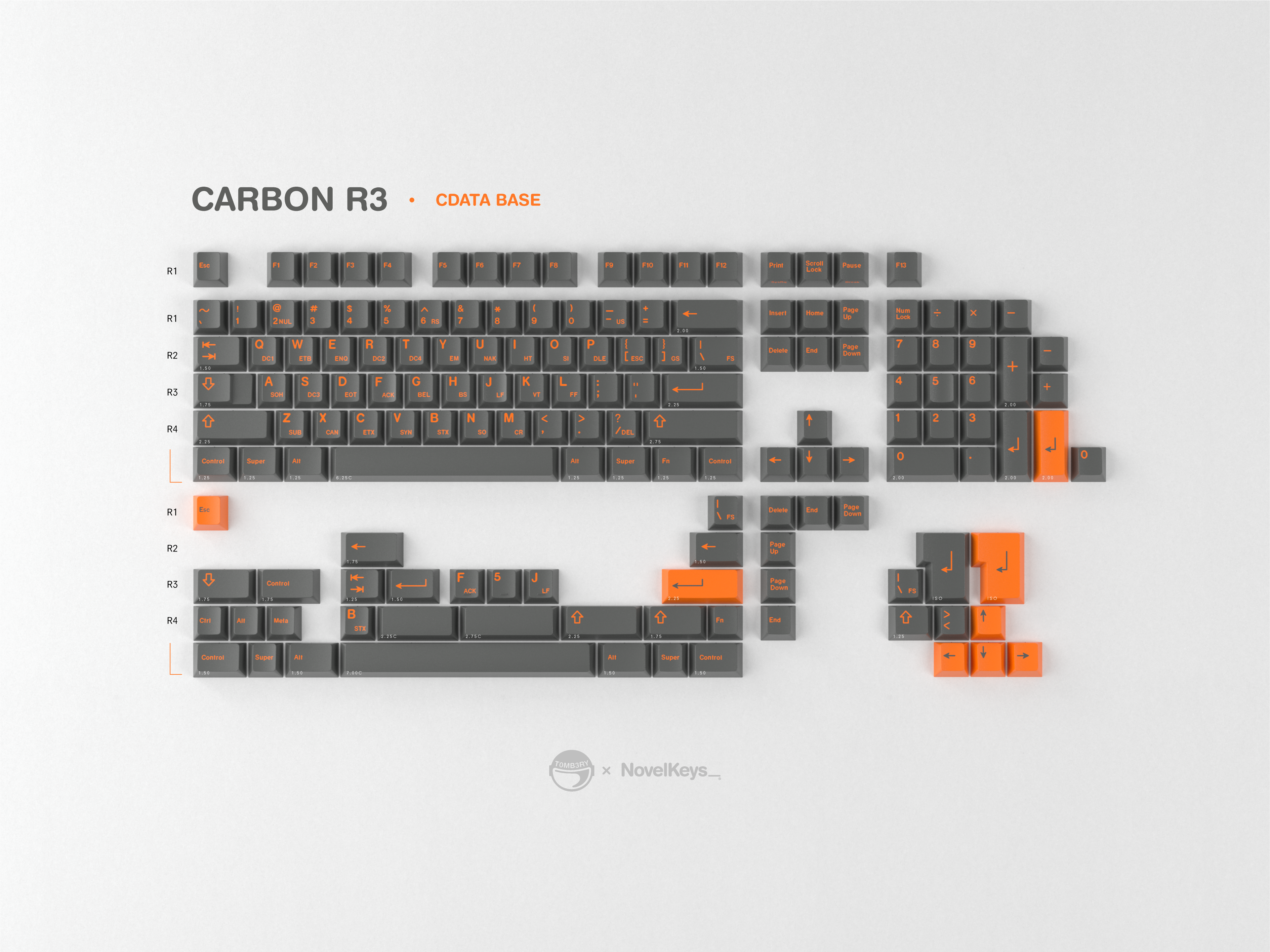 GMK CYL Carbon R3 Keycaps