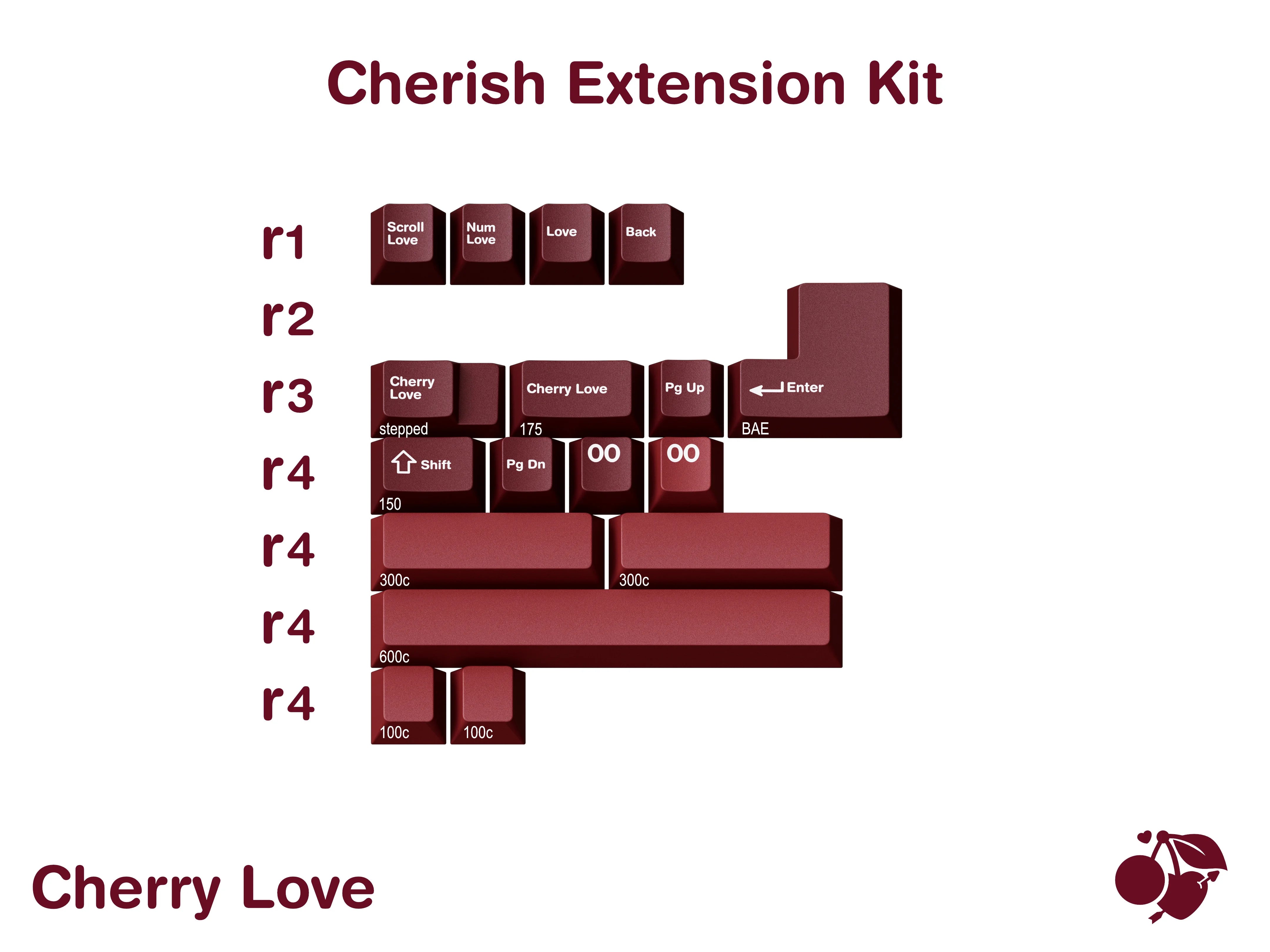 GMK CYL Cherry Love Keycaps