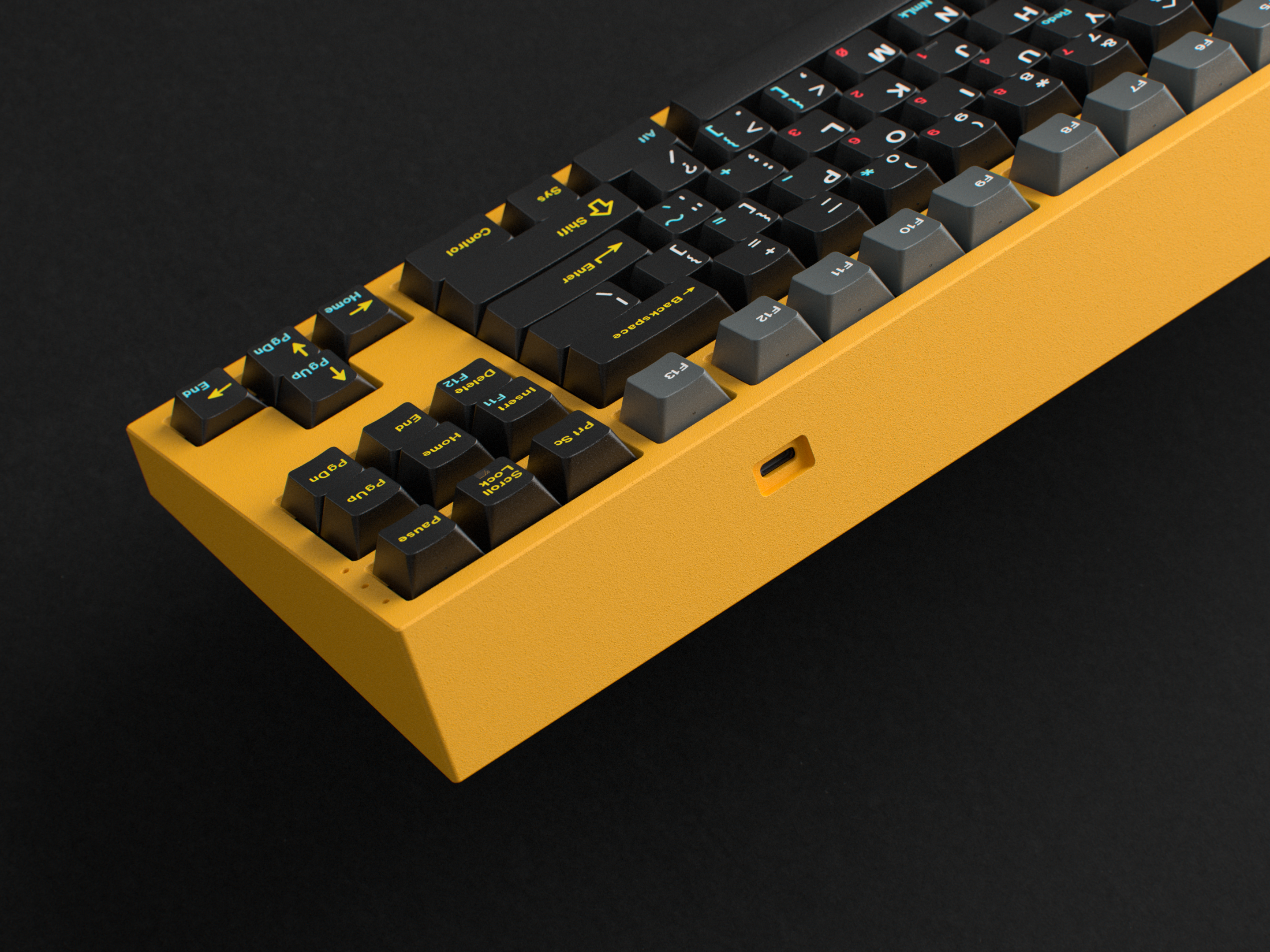 GMK CYL 1520 Keycaps