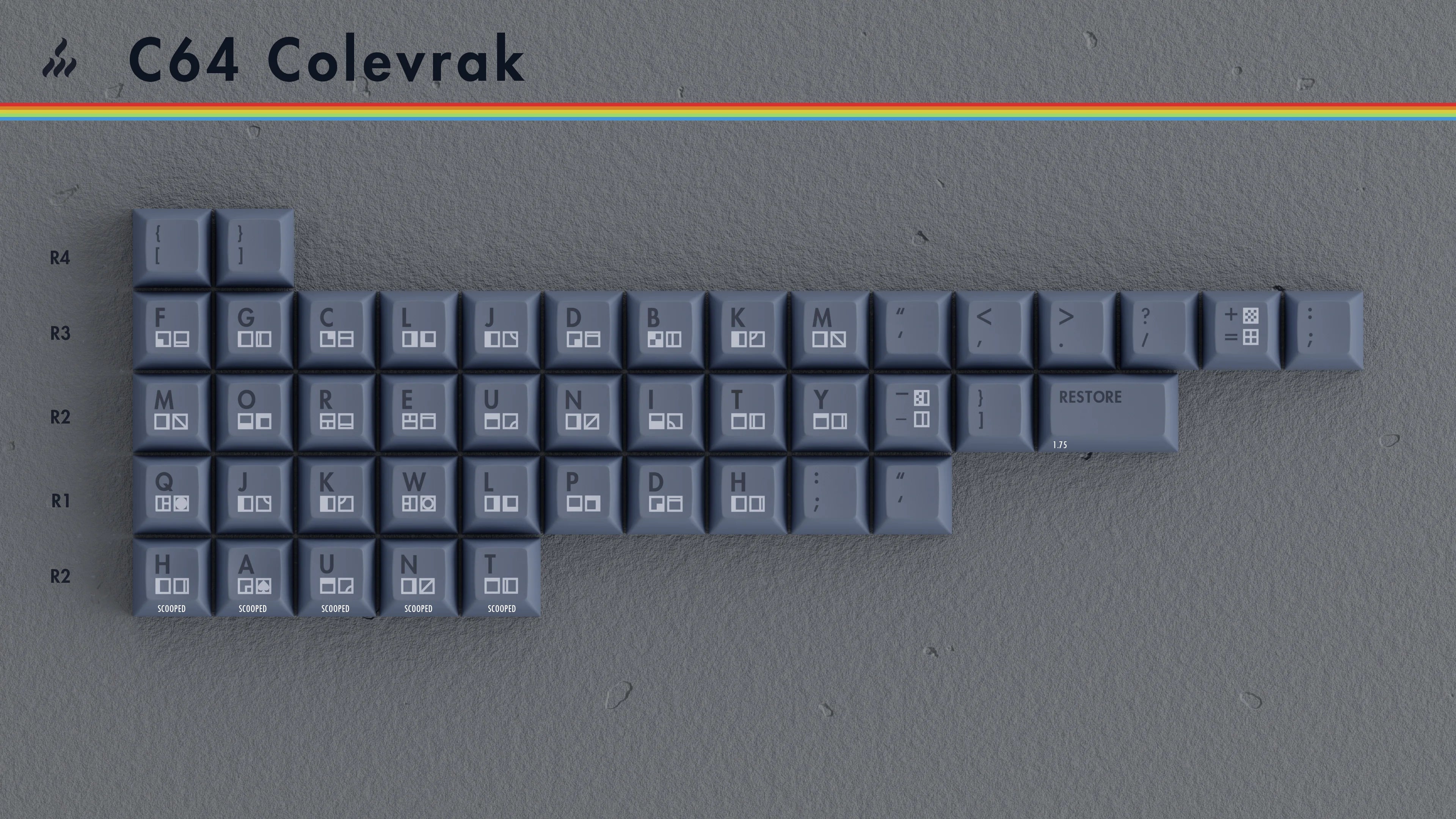 KAT Retrobytes Keycaps