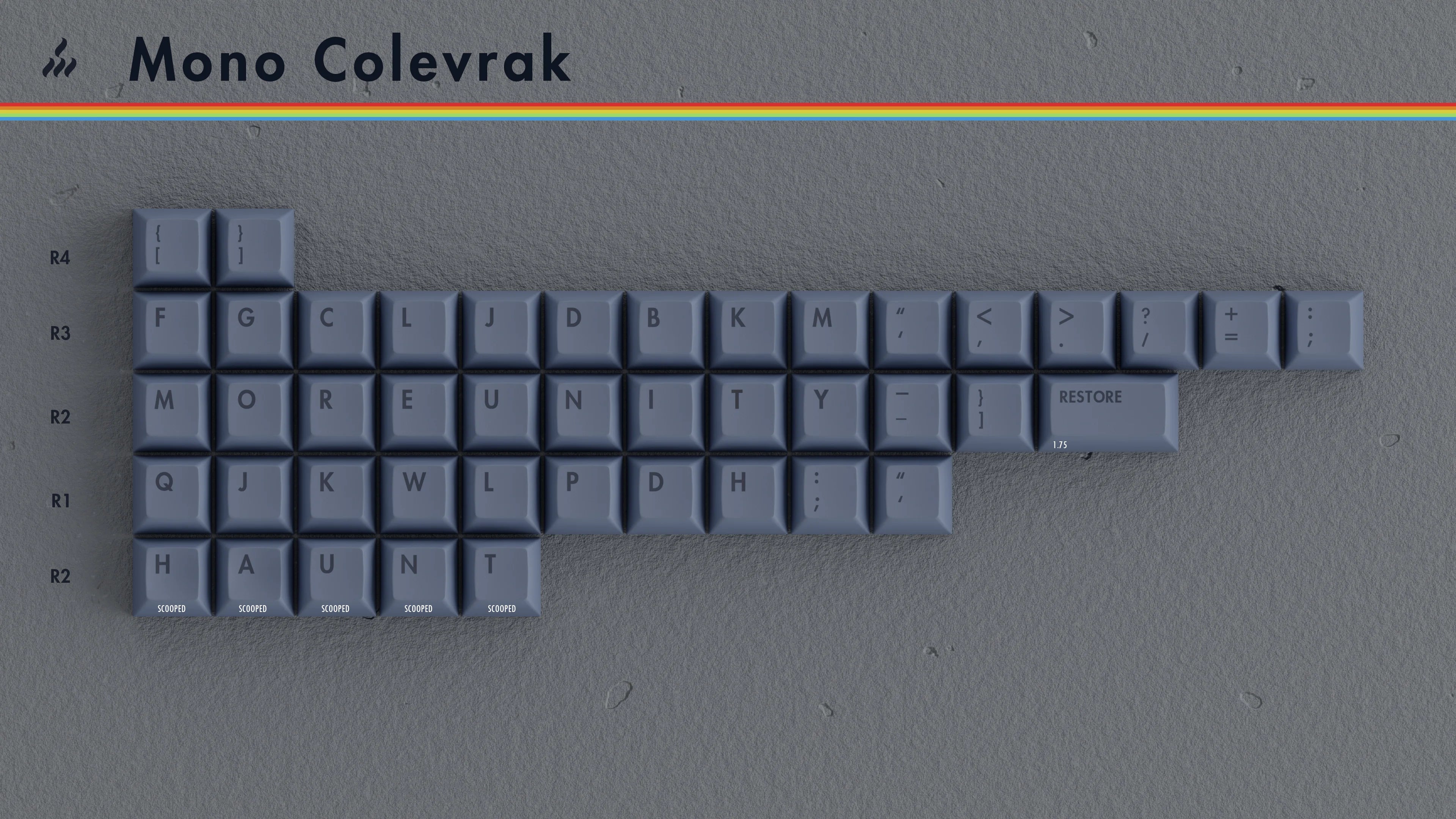 KAT Retrobytes Keycaps